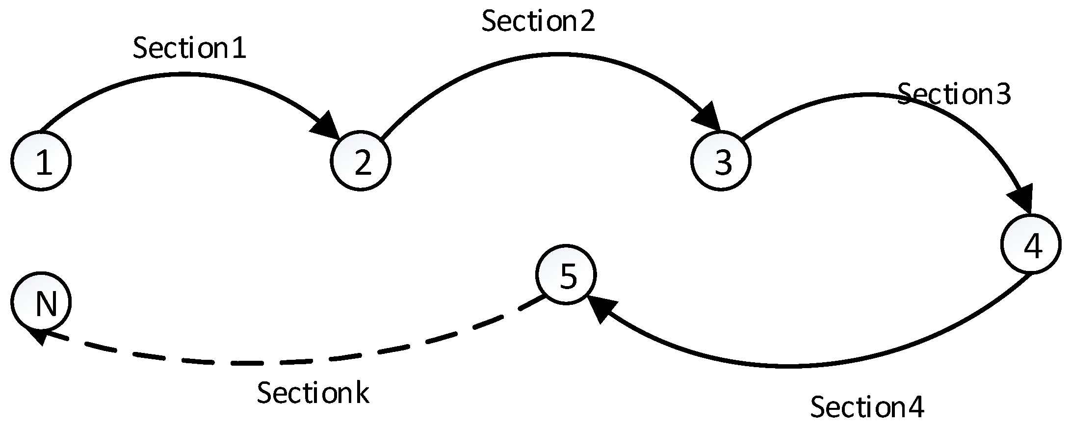 Sustainability 15 08388 g001