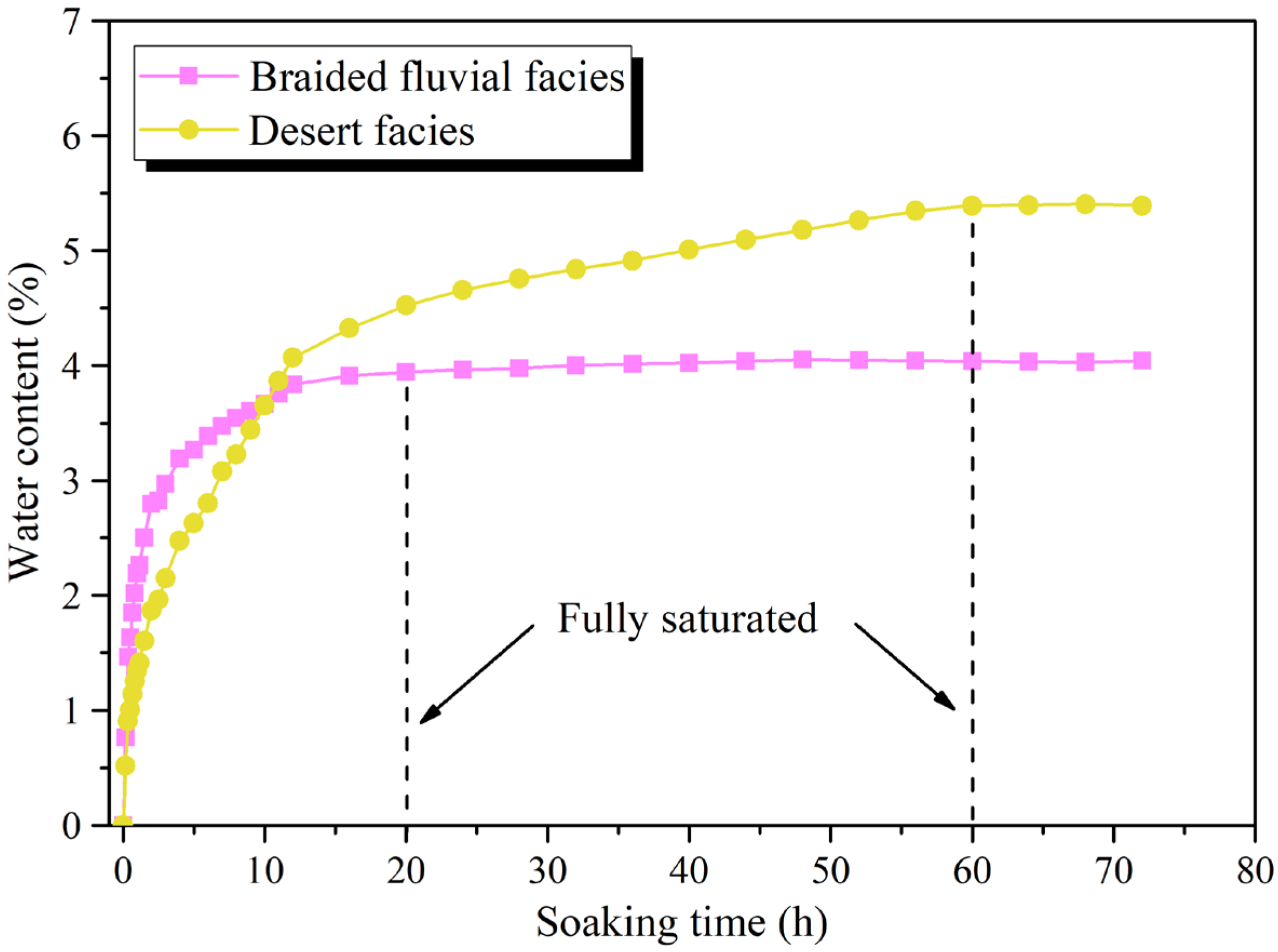 Sustainability 15 08390 g001