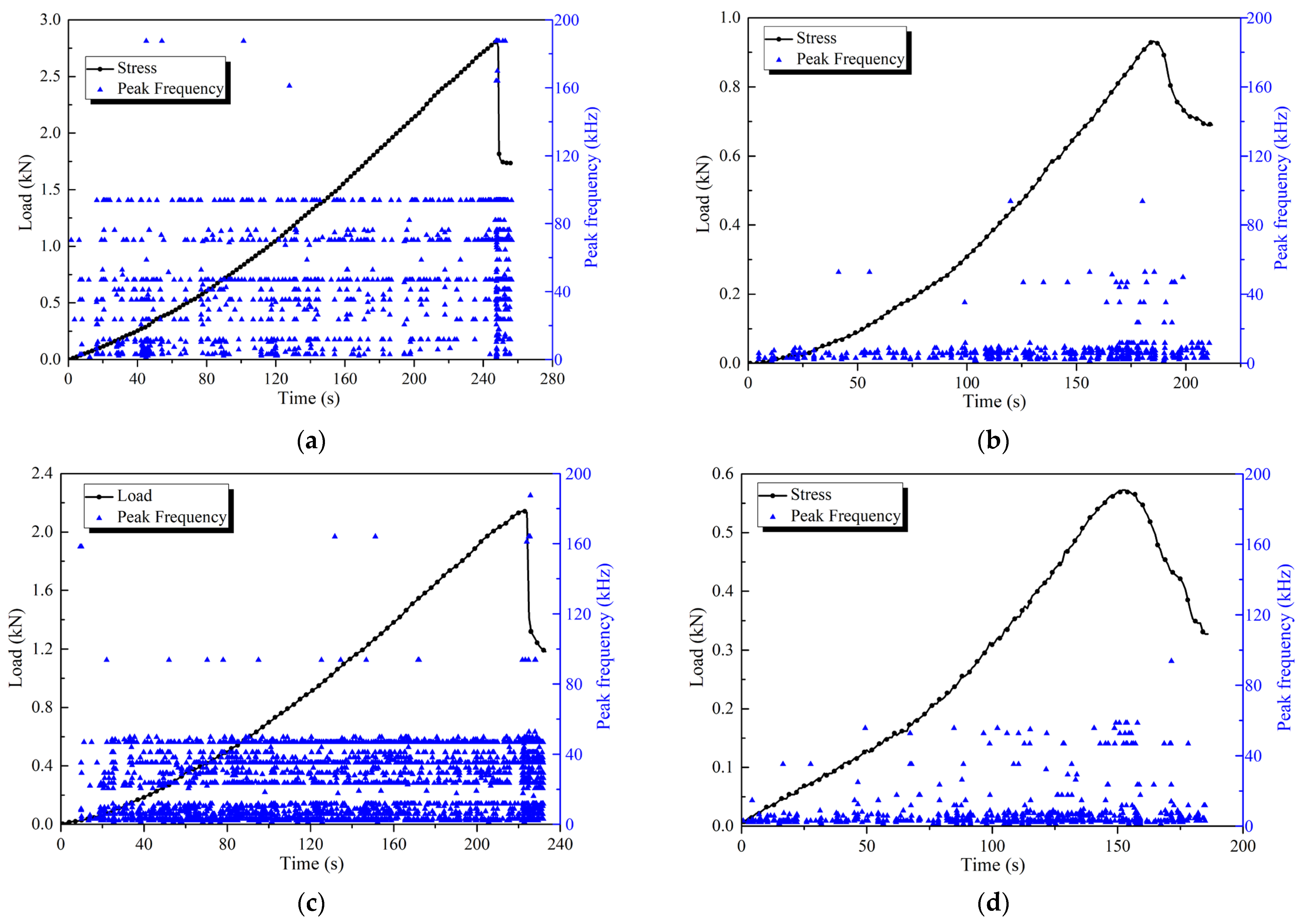 Sustainability 15 08390 g006
