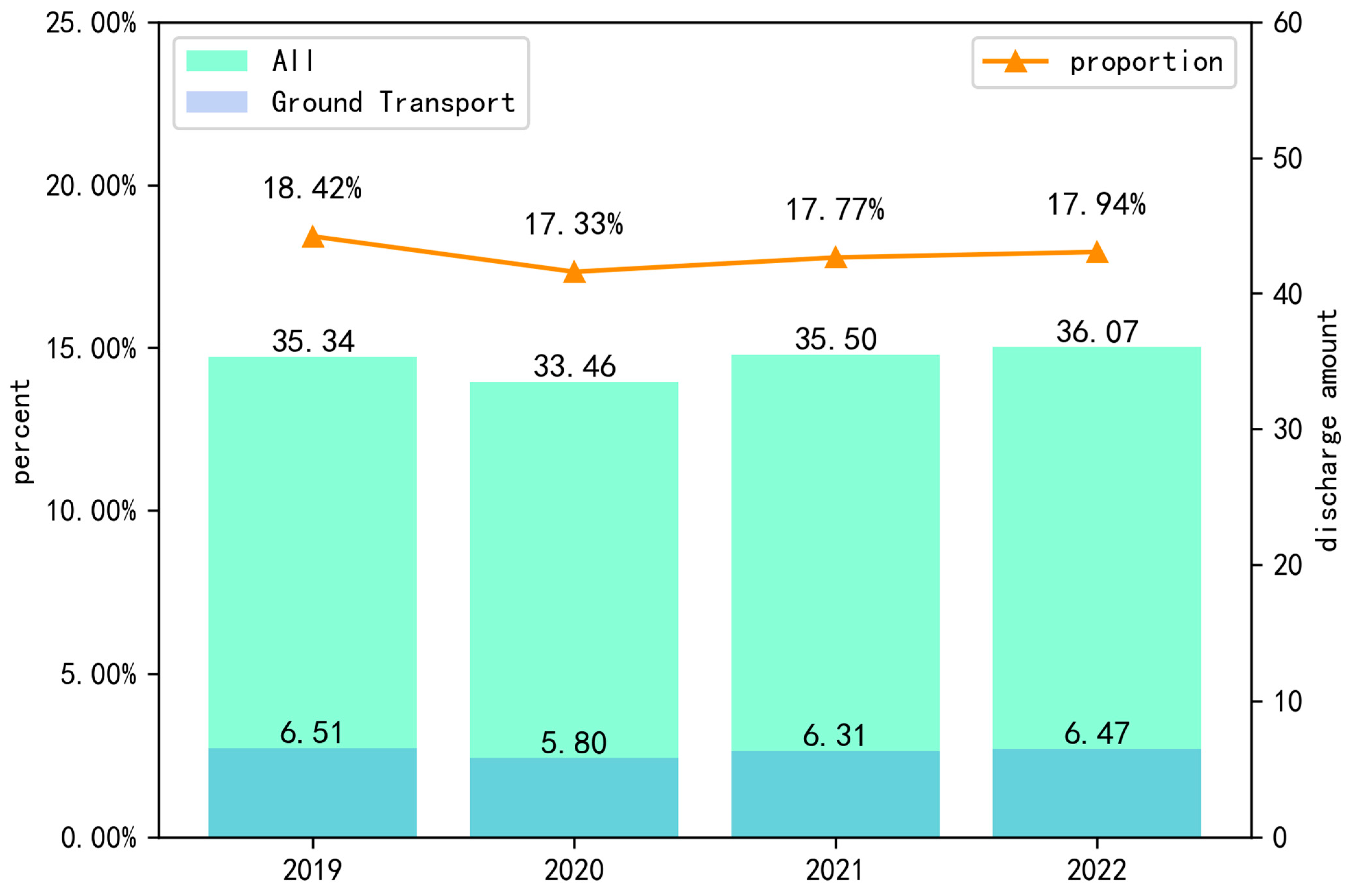 Sustainability 15 08391 g001