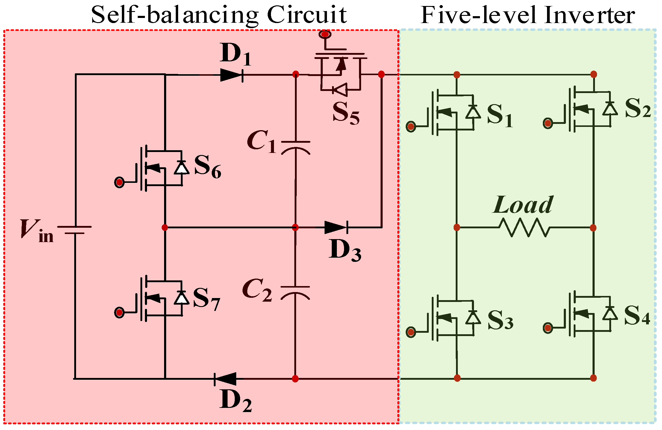 Sustainability 15 08405 g002