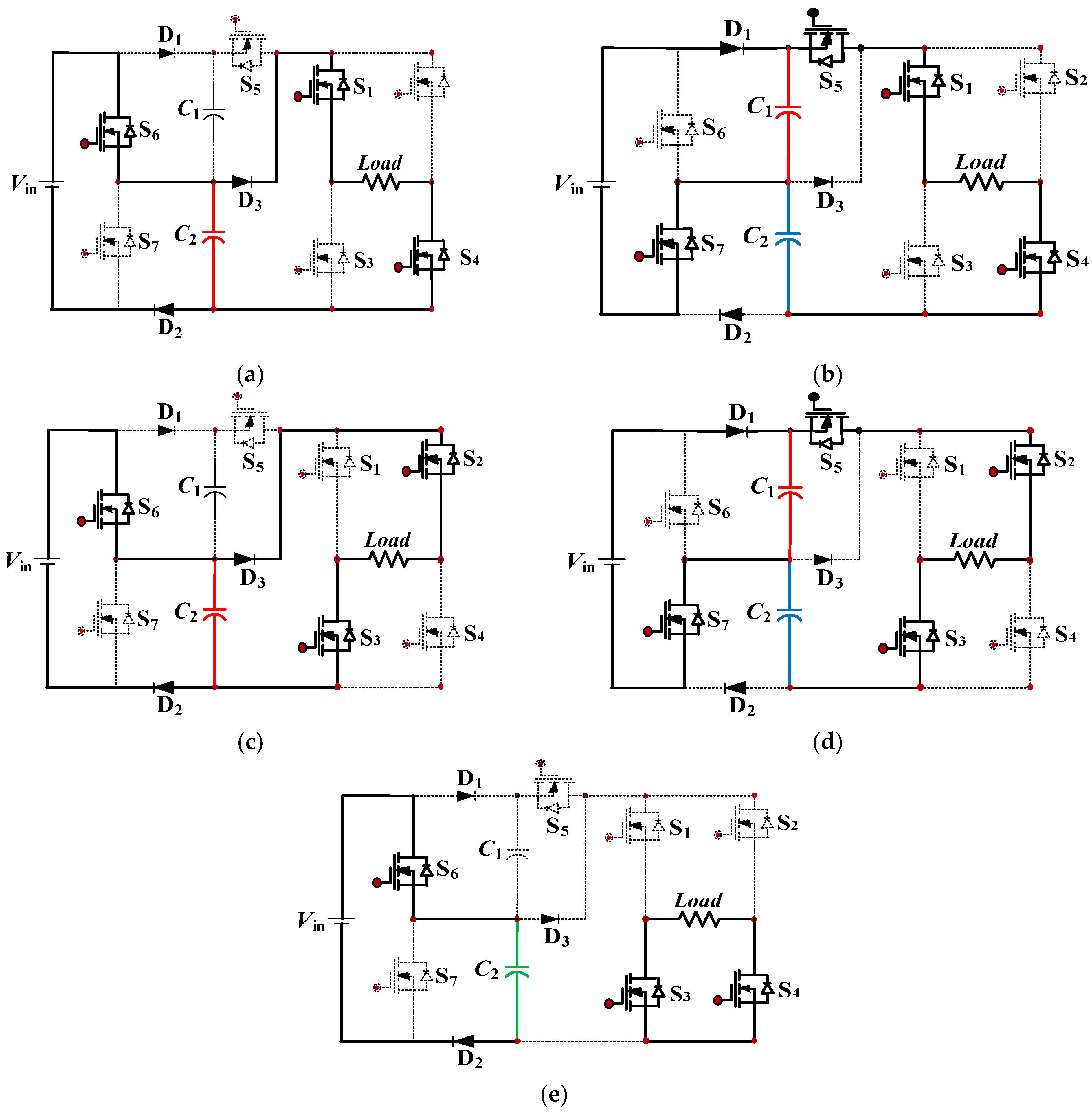 Sustainability 15 08405 g004