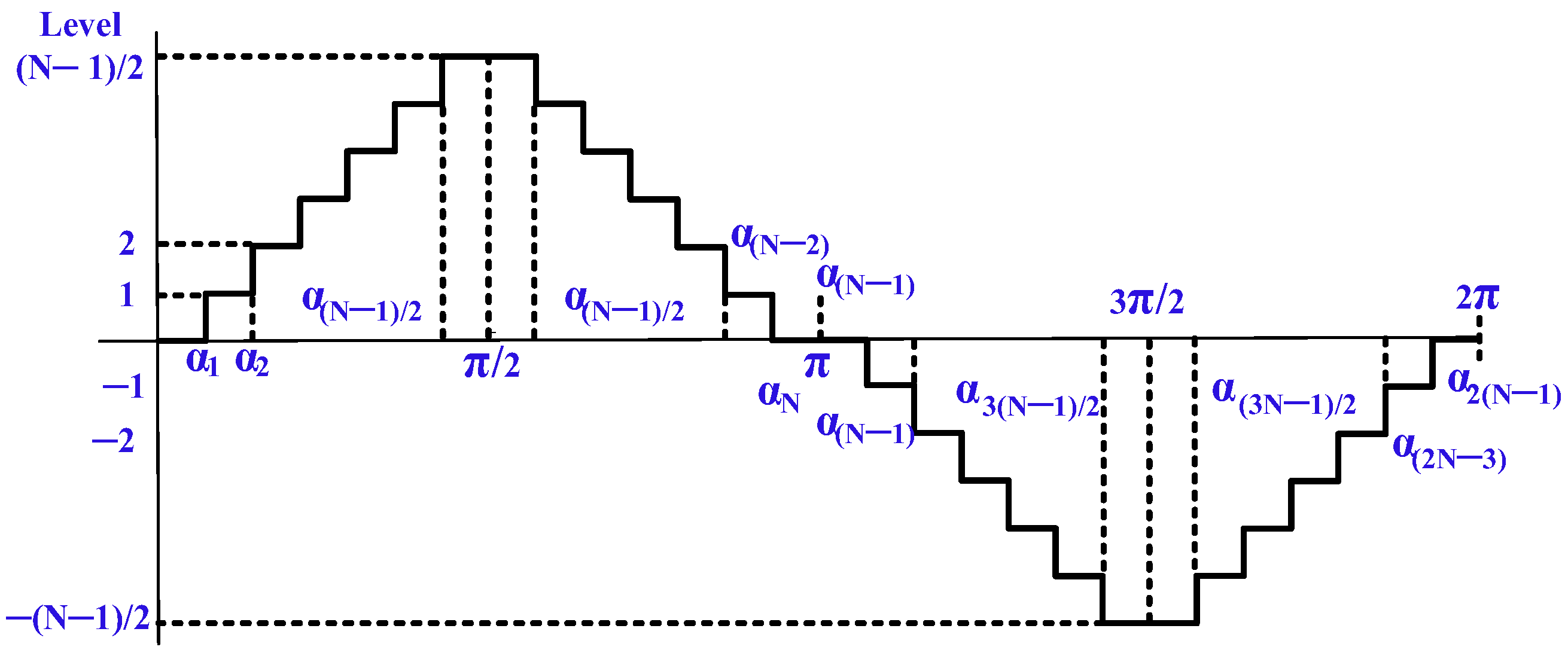 Sustainability 15 08405 g007