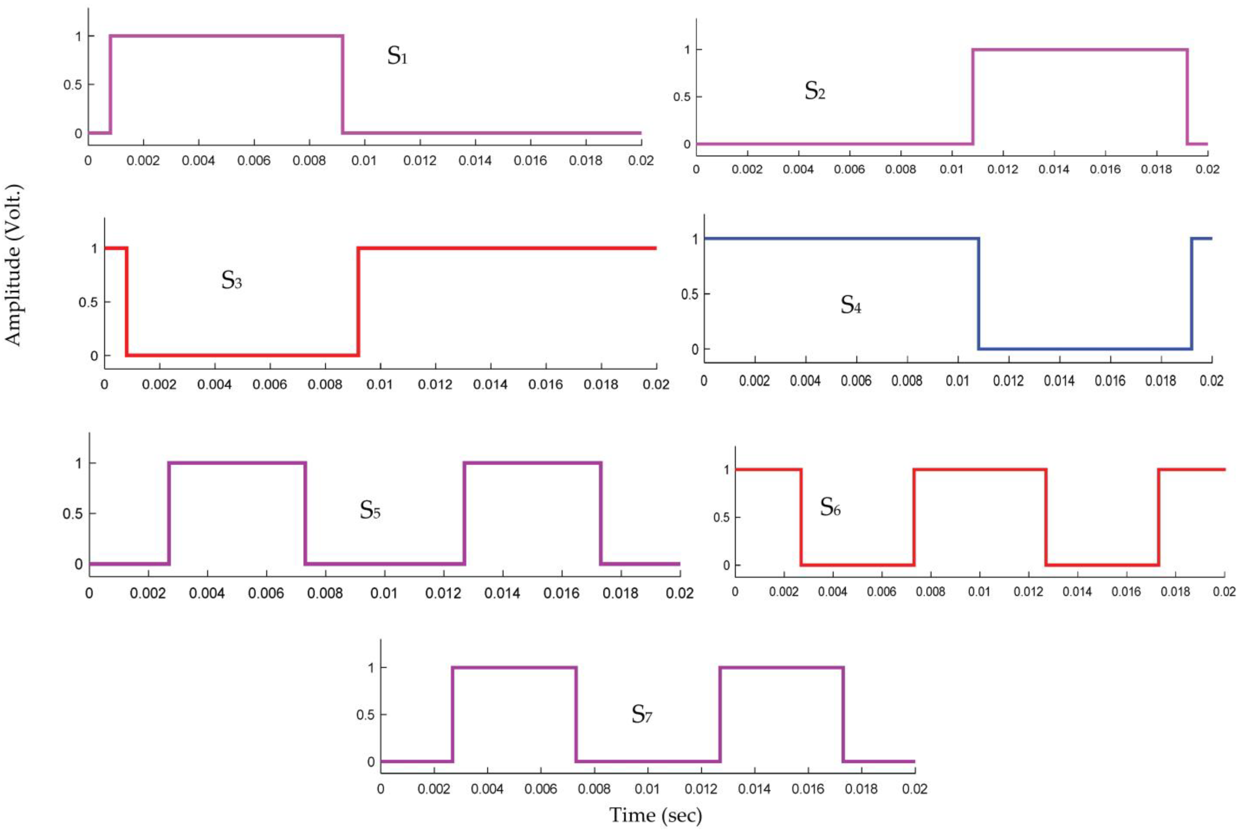 Sustainability 15 08405 g011