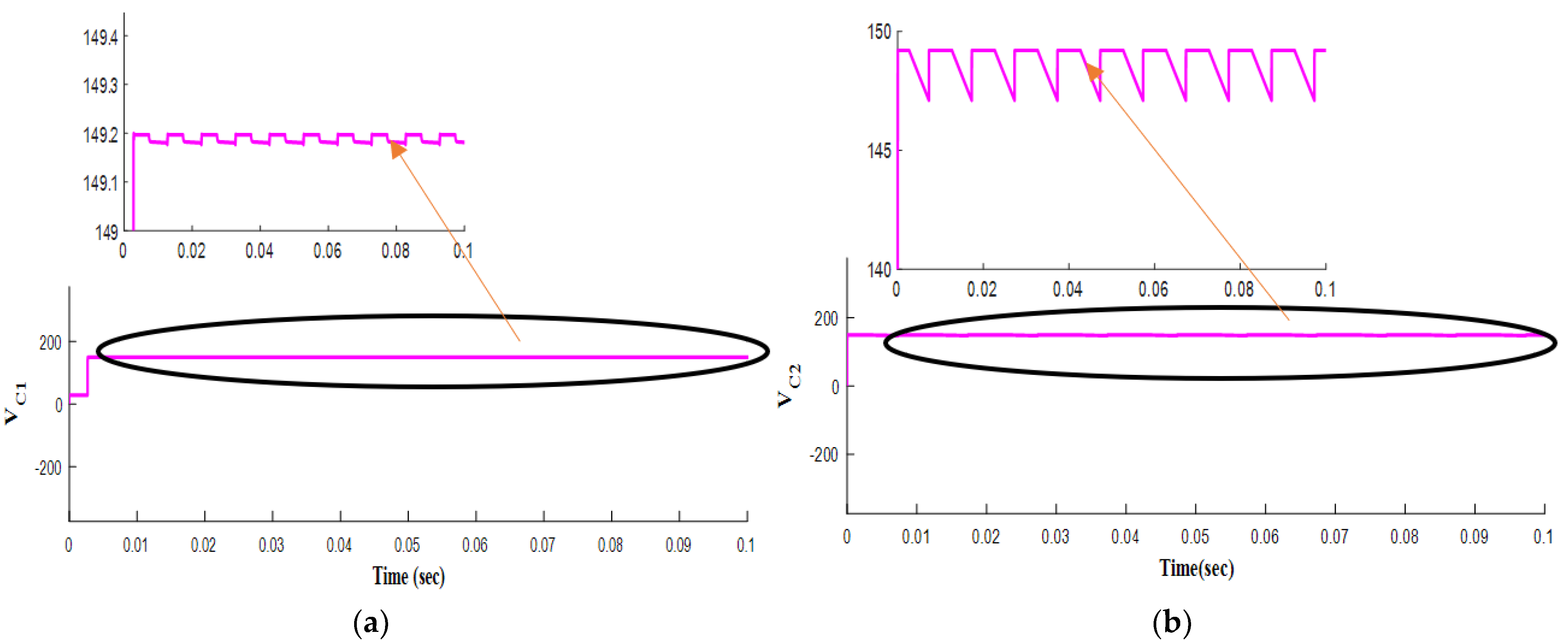 Sustainability 15 08405 g012