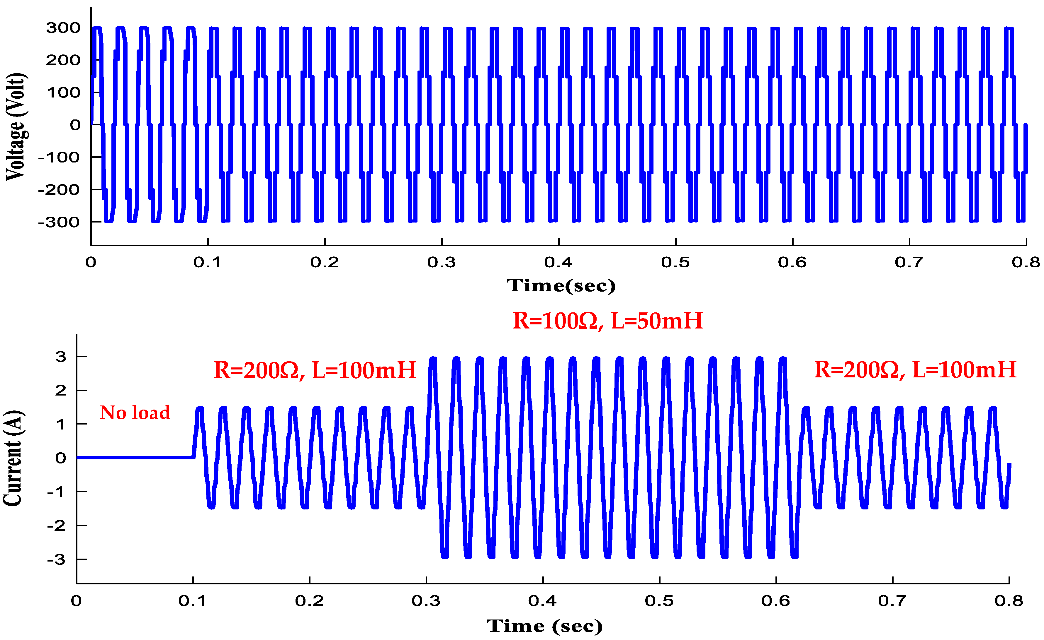 Sustainability 15 08405 g017