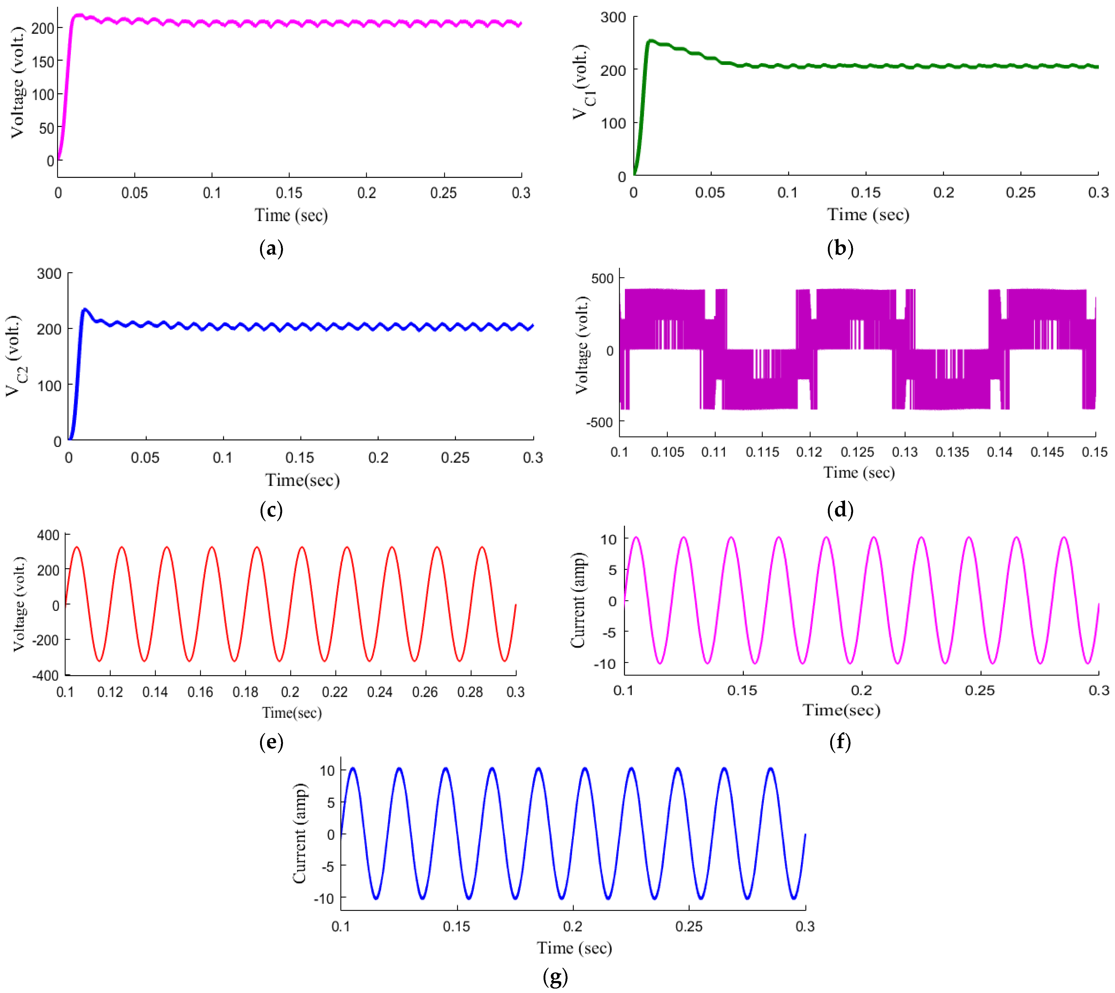 Sustainability 15 08405 g019