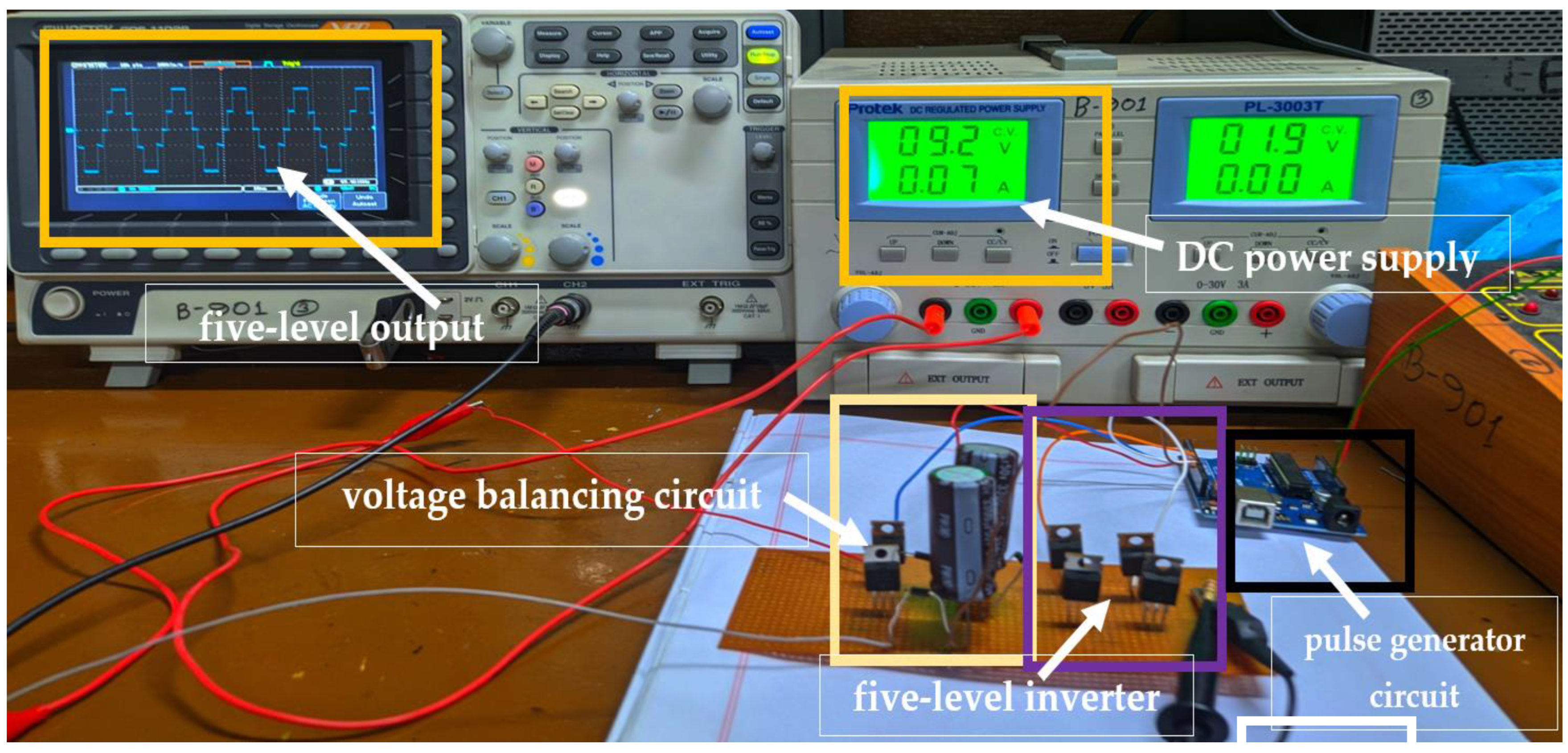 Sustainability 15 08405 g020