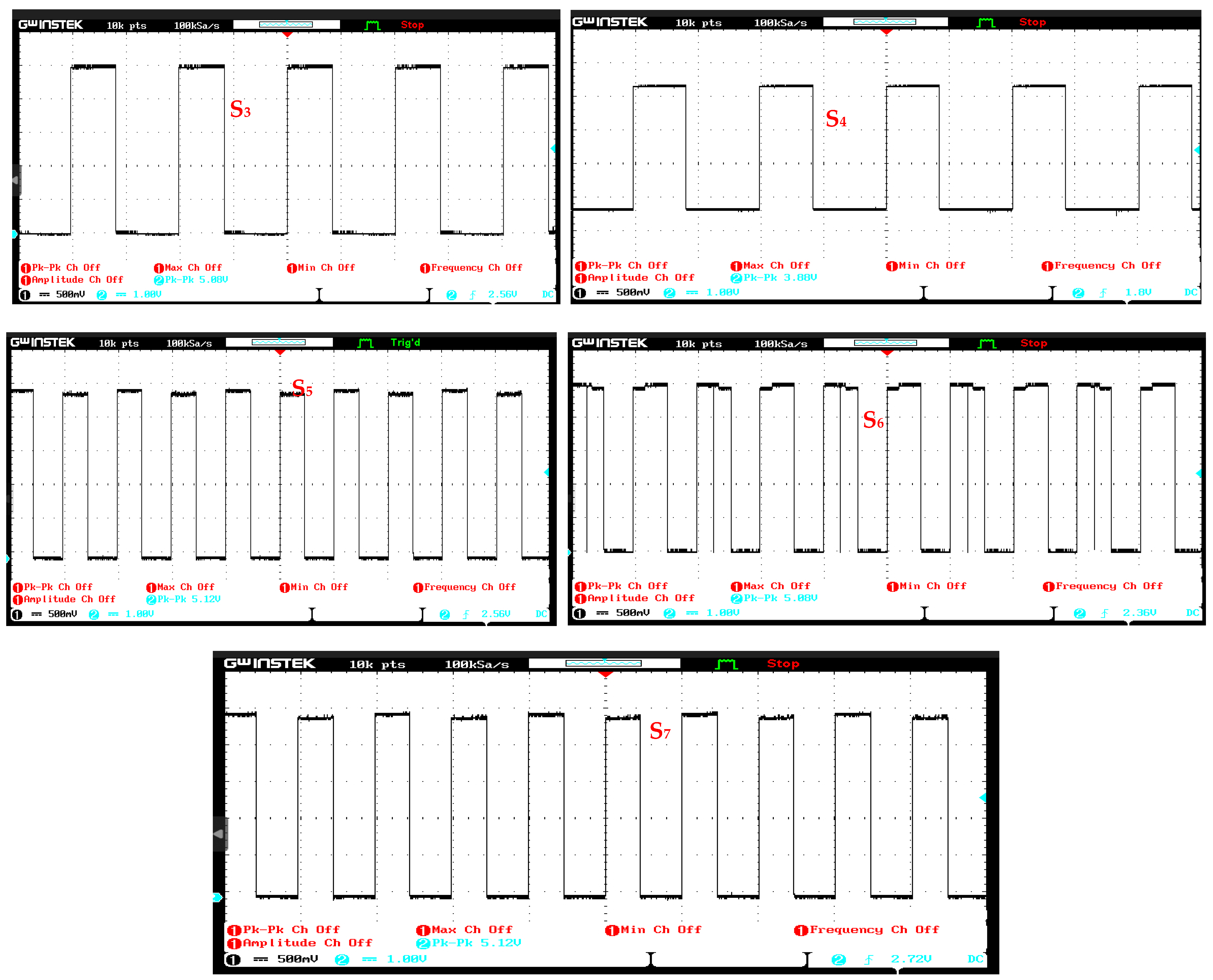 Sustainability 15 08405 g021b