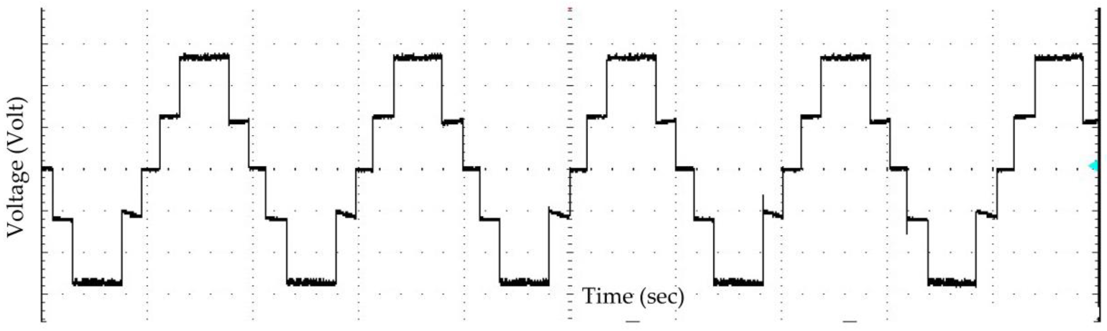 Sustainability 15 08405 g023