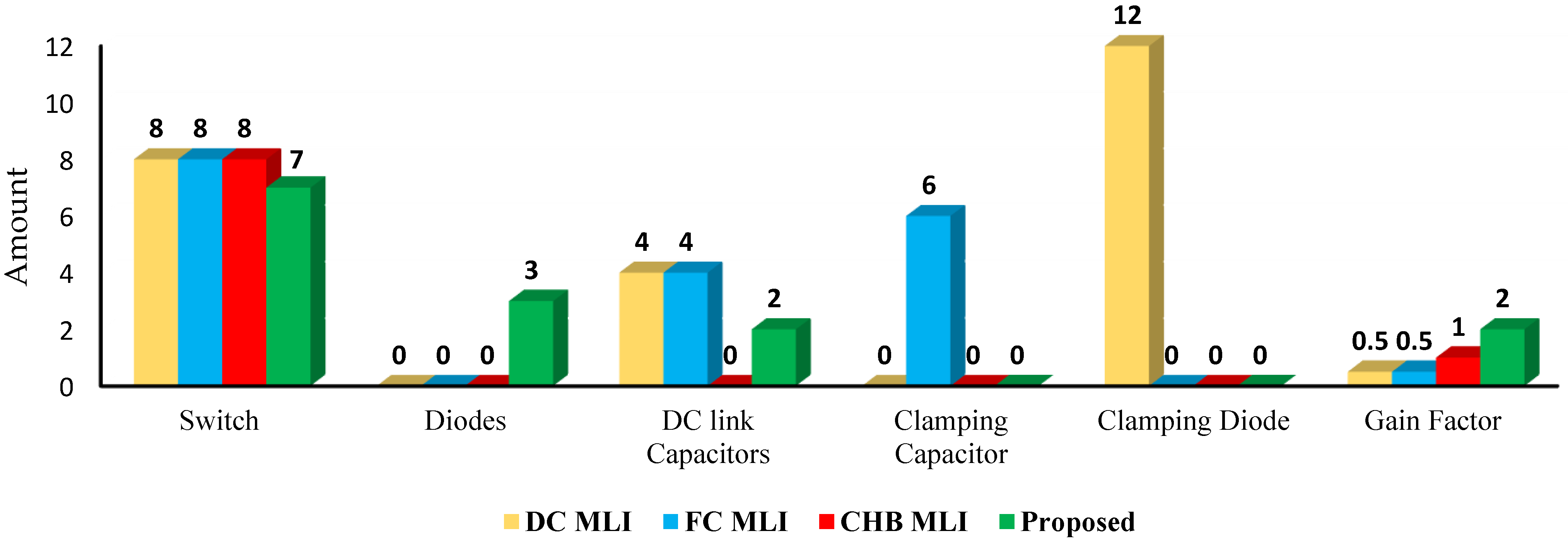 Sustainability 15 08405 g024