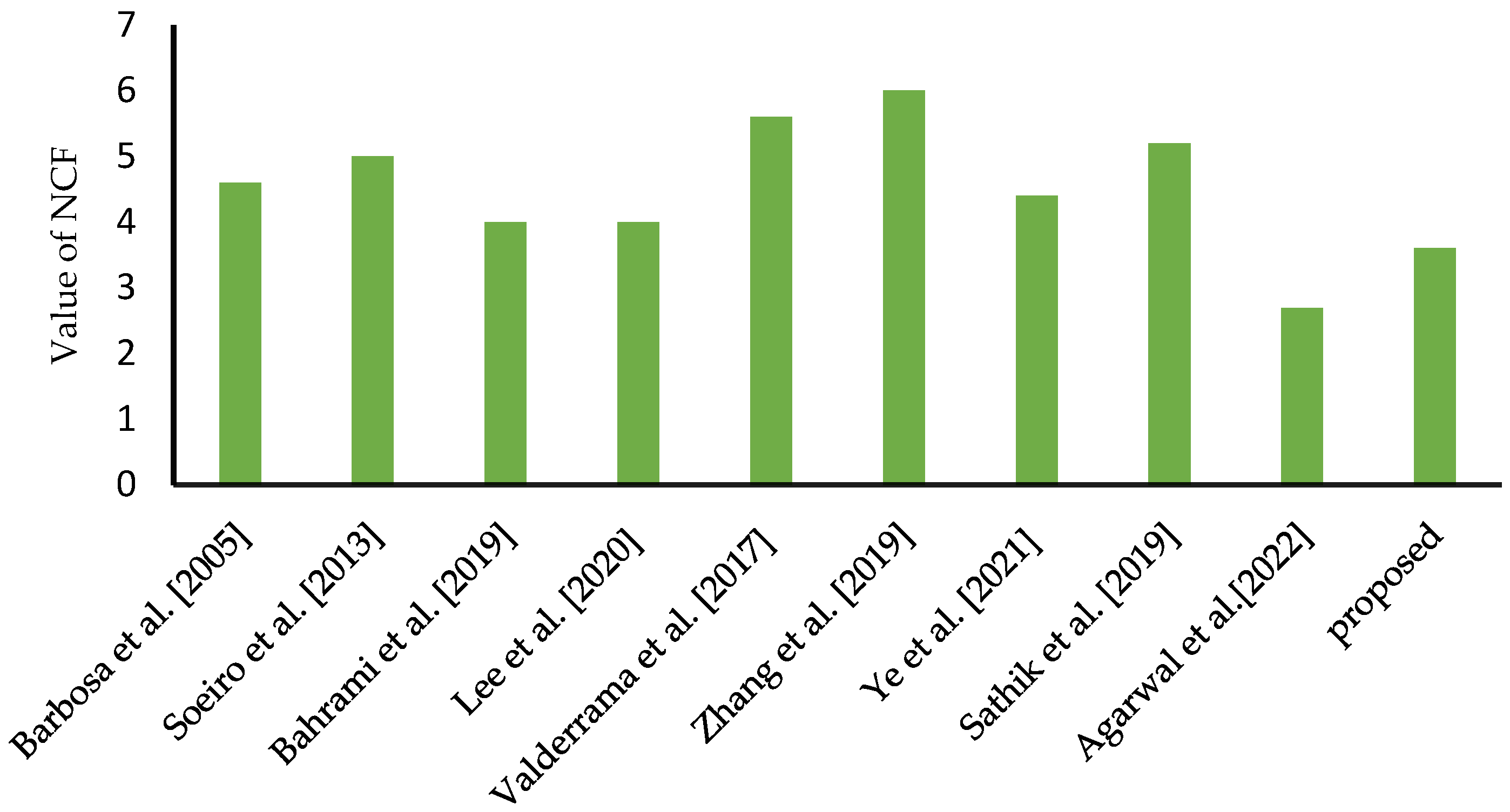 Sustainability 15 08405 g025