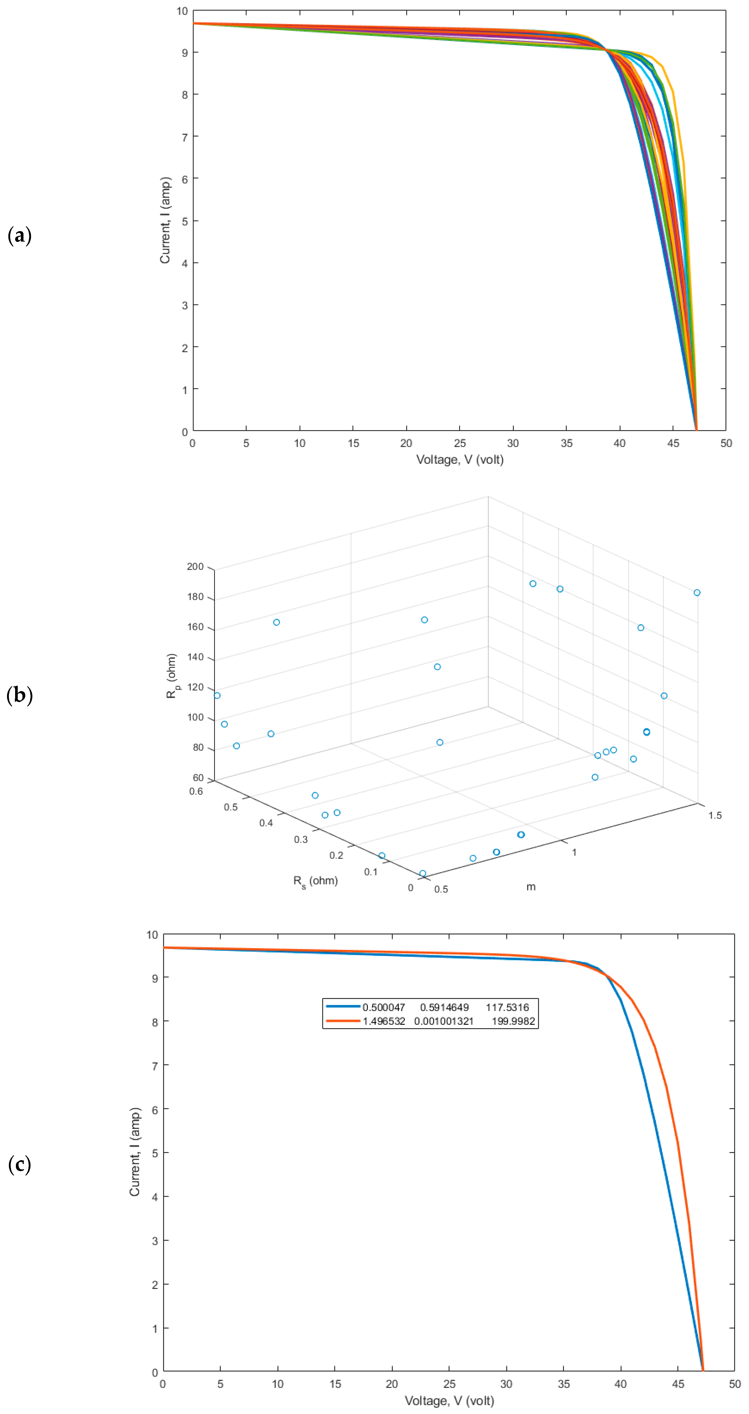 Sustainability 15 08407 g005 Sustainability 15 08407 g005