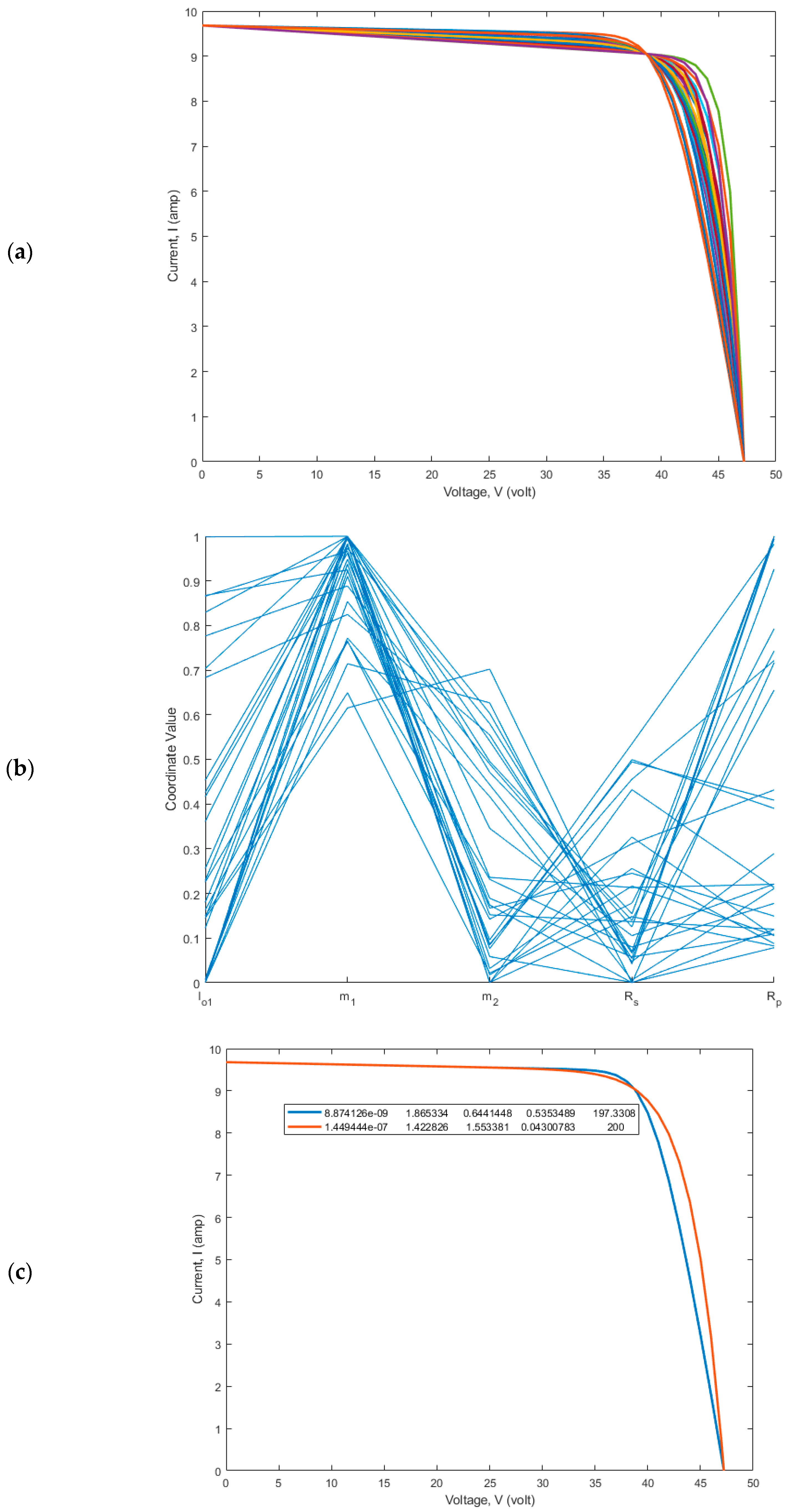 Sustainability 15 08407 g009 Sustainability 15 08407 g009