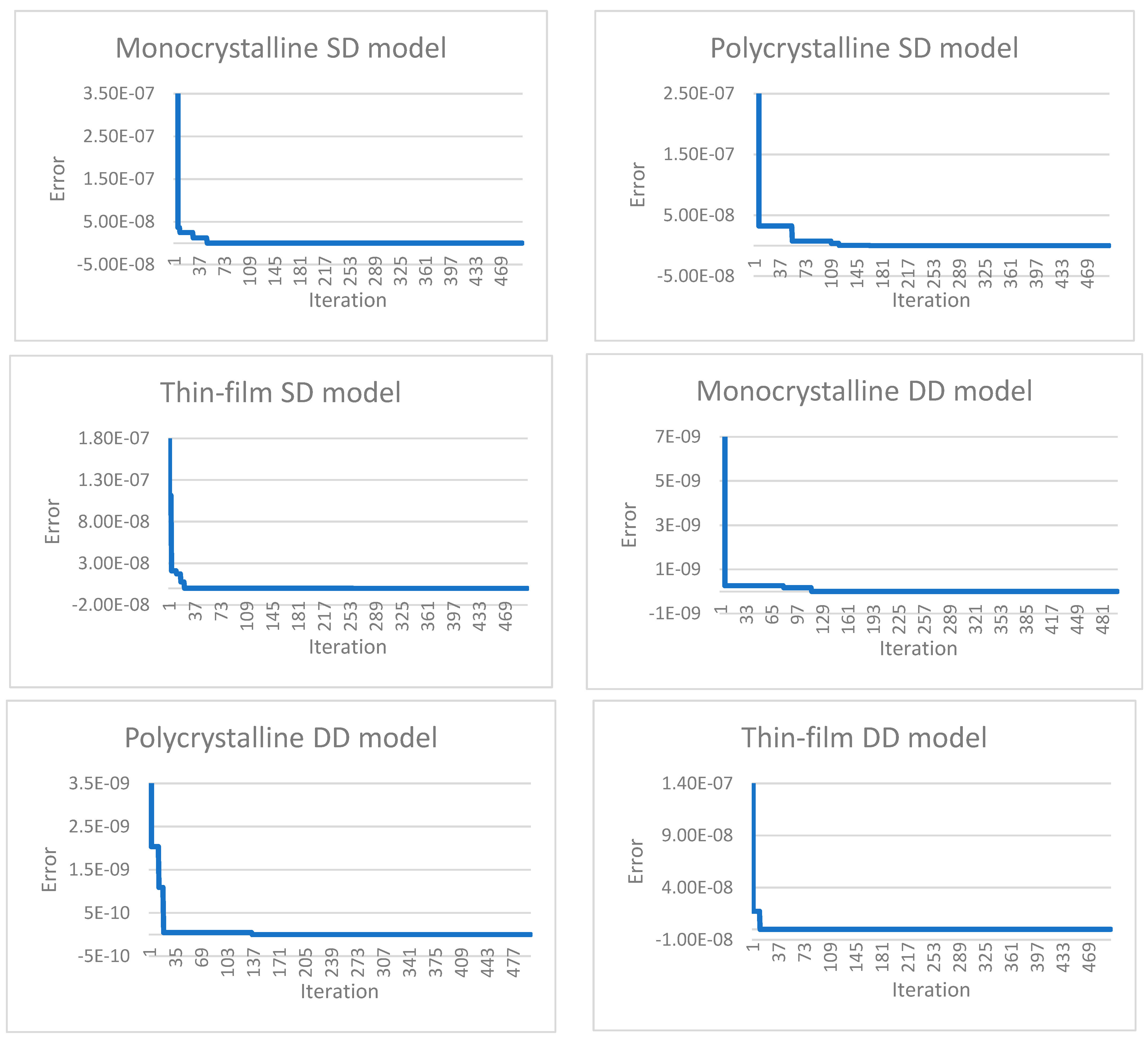 Sustainability 15 08407 g010 Sustainability 15 08407 g010