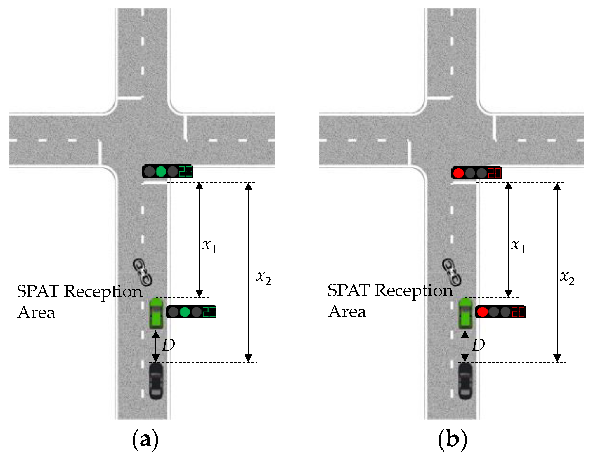 Sustainability 15 08416 g002