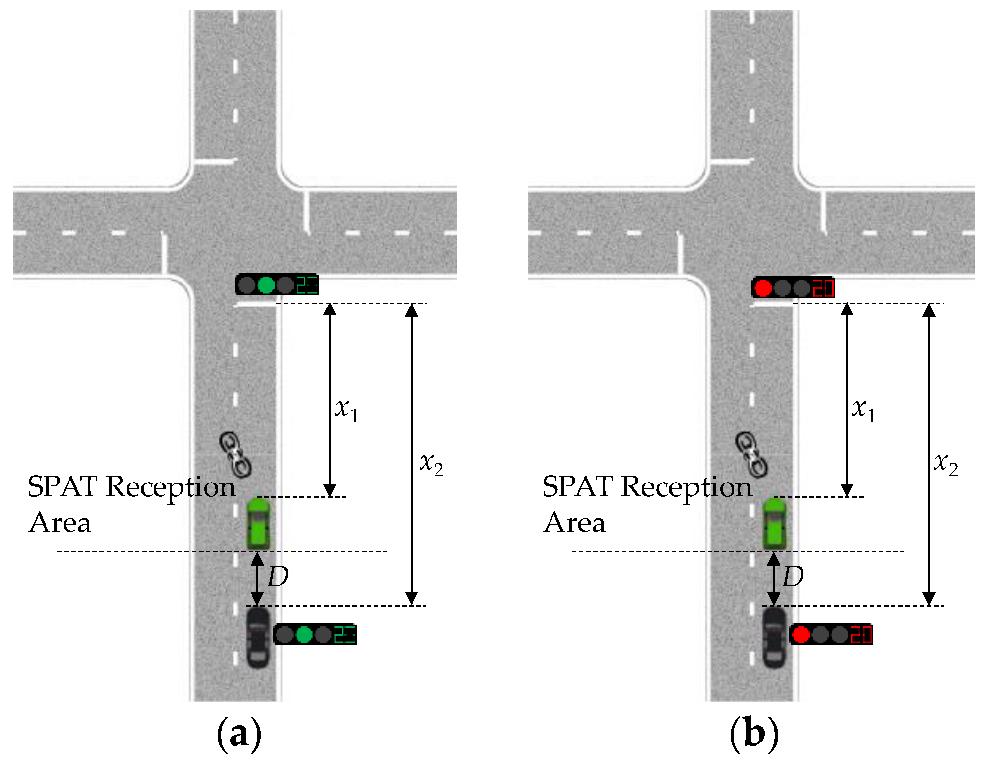 Sustainability 15 08416 g006