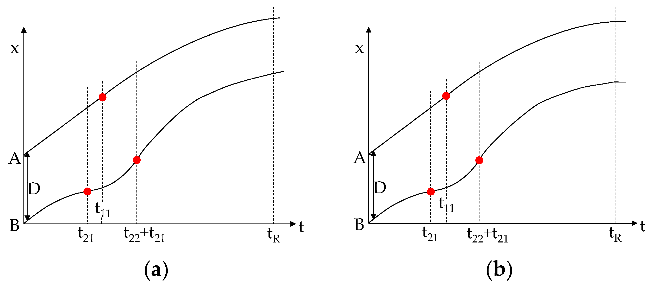 Sustainability 15 08416 g009
