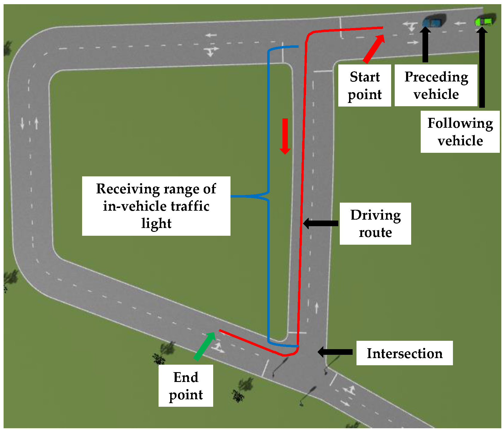 Sustainability 15 08416 g011