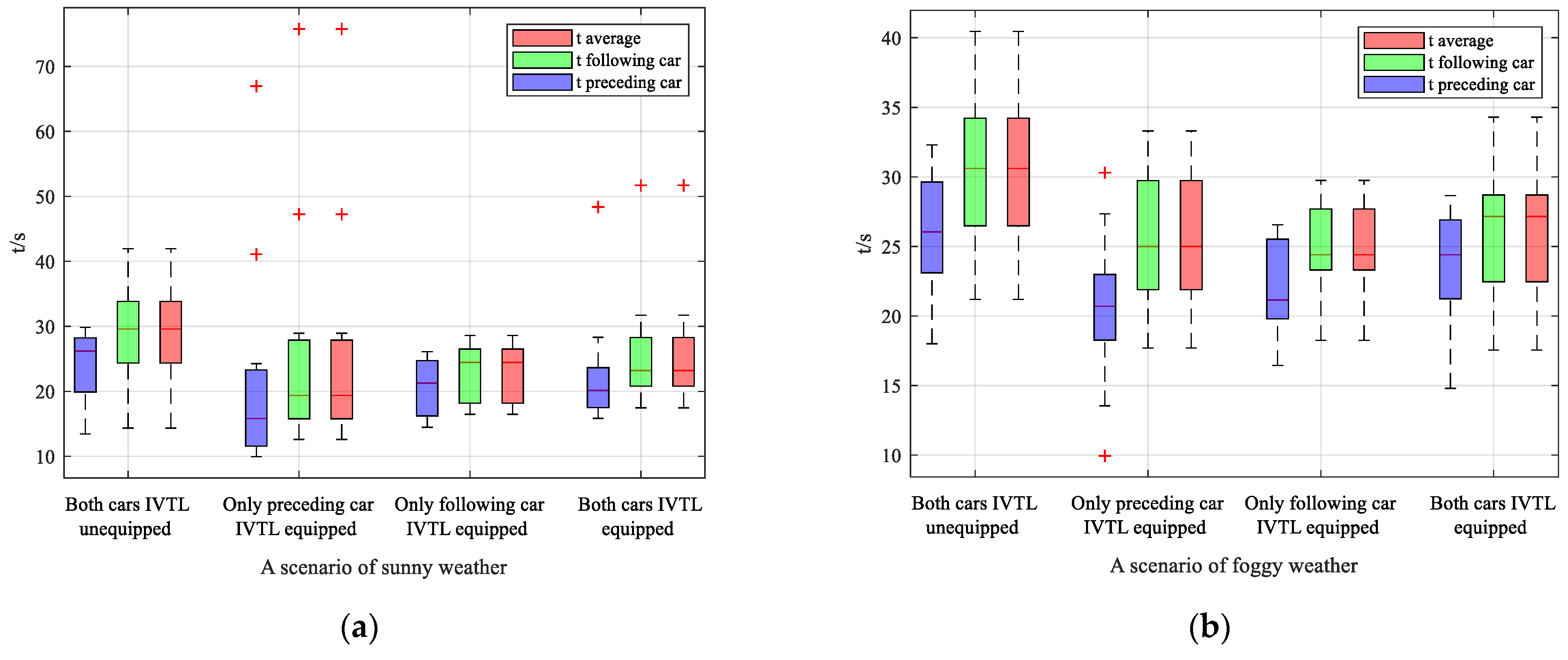 Sustainability 15 08416 g014a