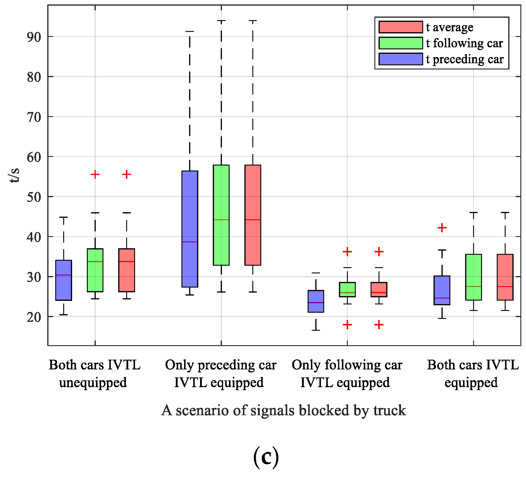 Sustainability 15 08416 g014b