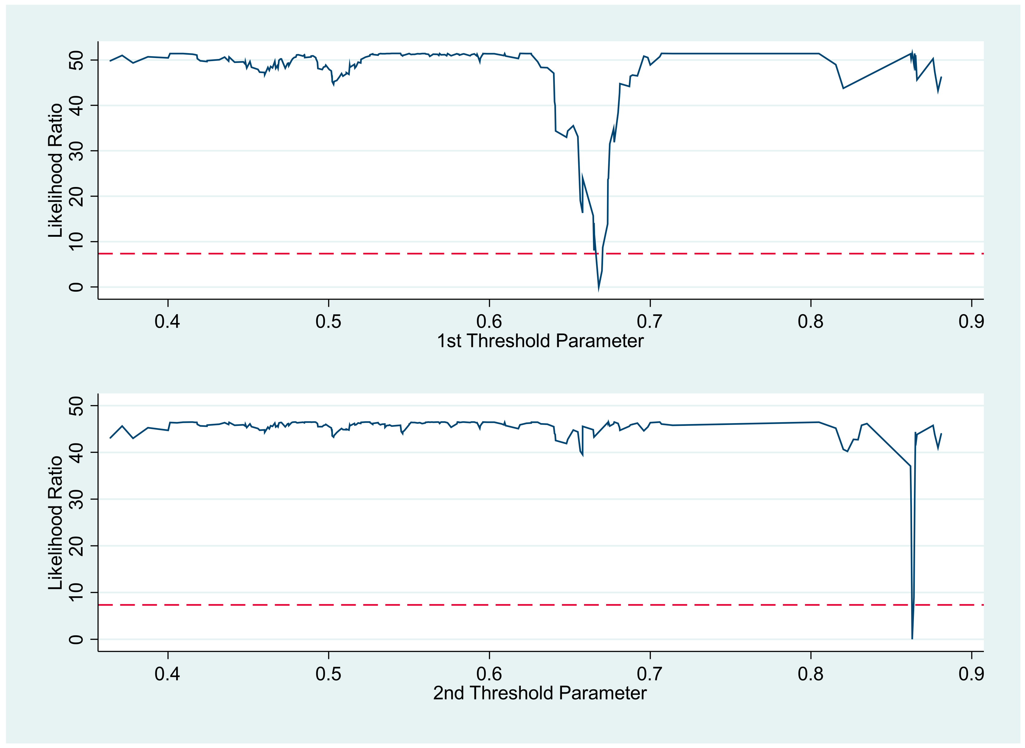 Sustainability 15 08426 g002
