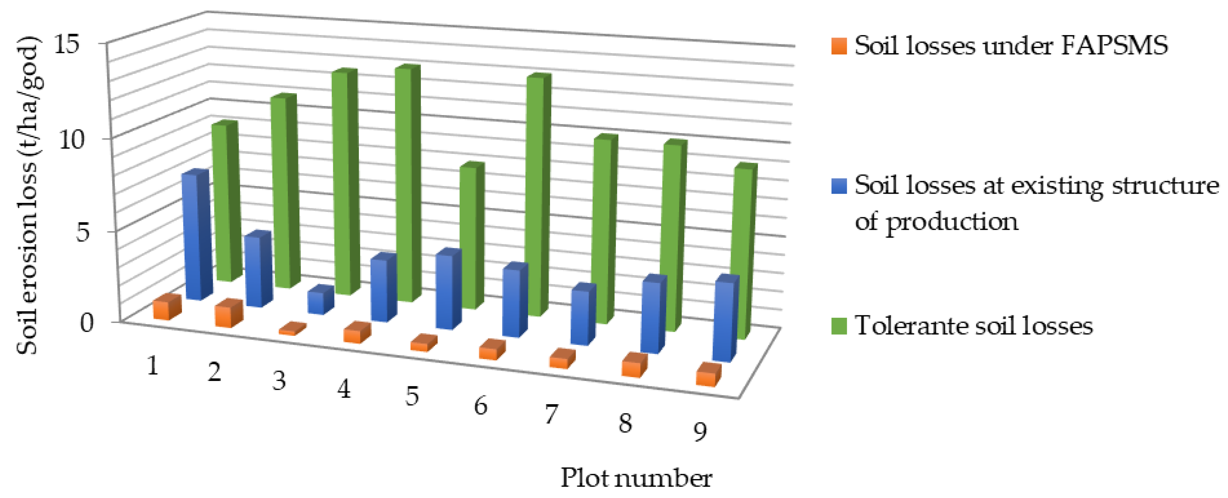 Sustainability 15 08434 g002 Sustainability 15 08434 g002