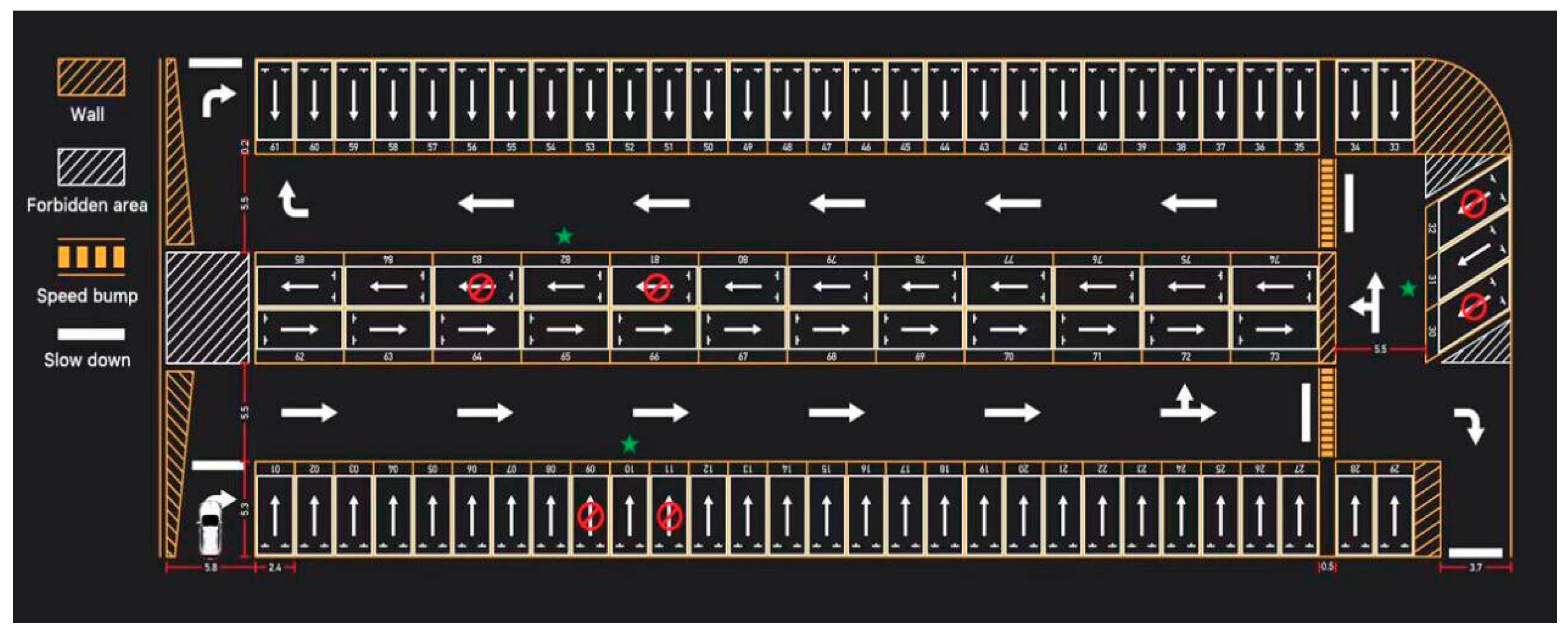 Sustainability 15 08450 g003