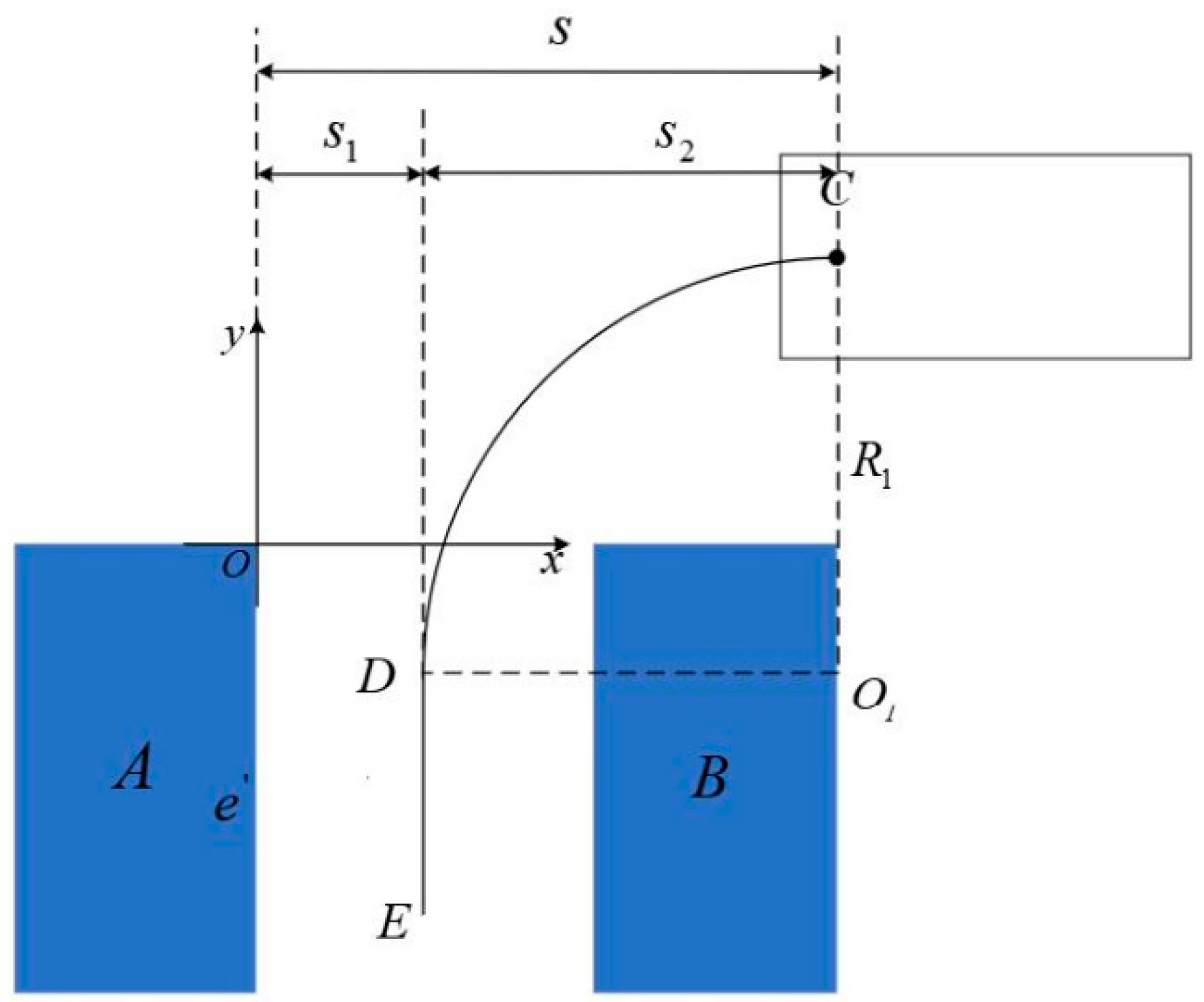 Sustainability 15 08450 g004