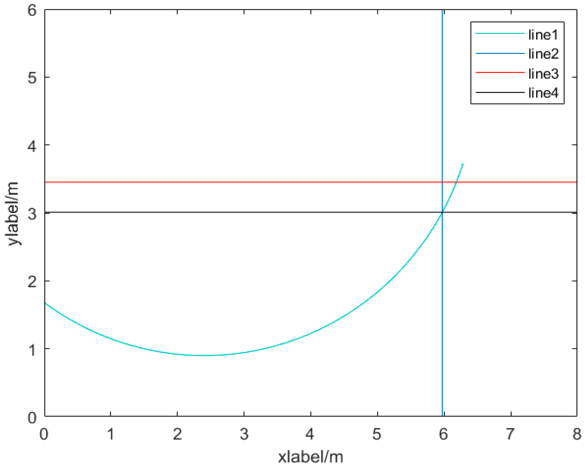 Sustainability 15 08450 g007