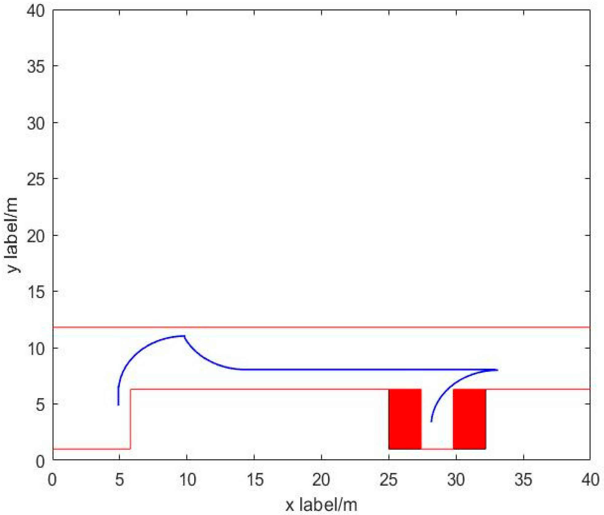 Sustainability 15 08450 g008