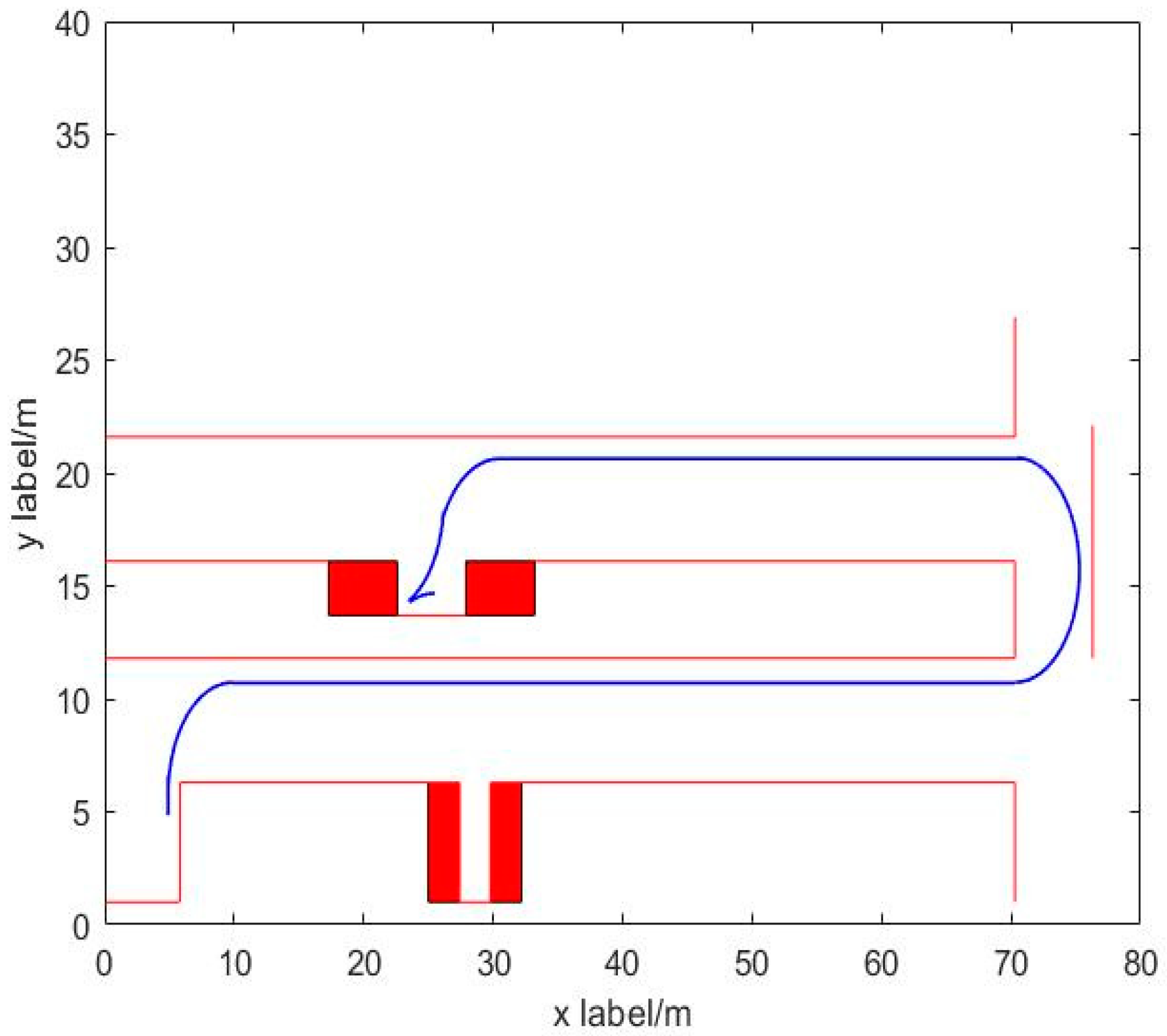 Sustainability 15 08450 g010