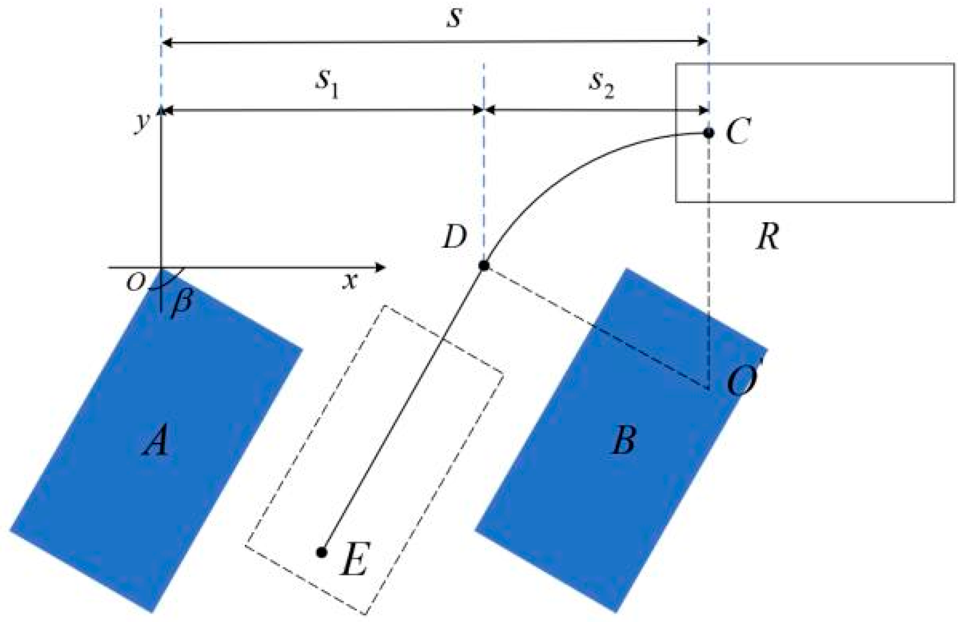 Sustainability 15 08450 g011
