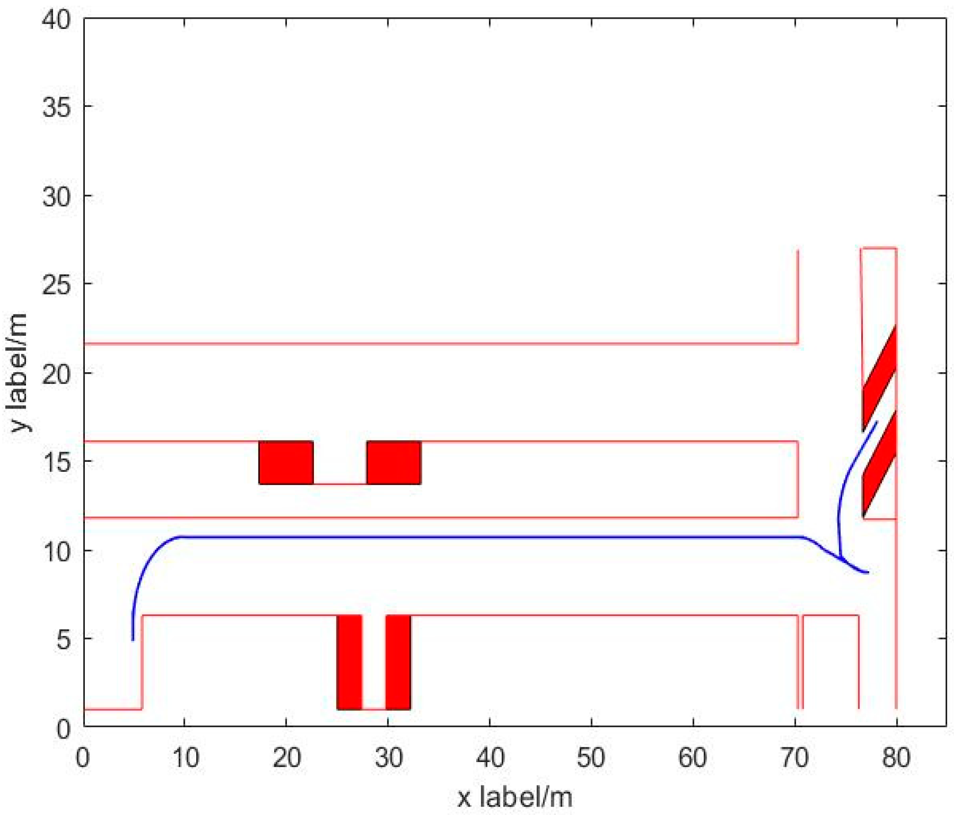 Sustainability 15 08450 g012