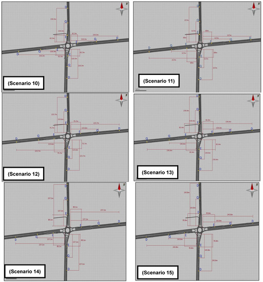 Sustainability 15 08451 g0a3c