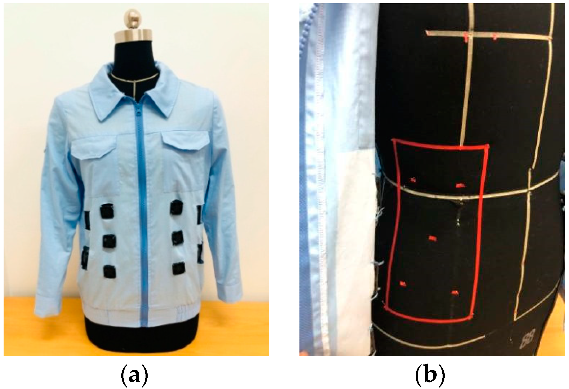 Sustainability 15 08452 g002 Sustainability 15 08452 g002