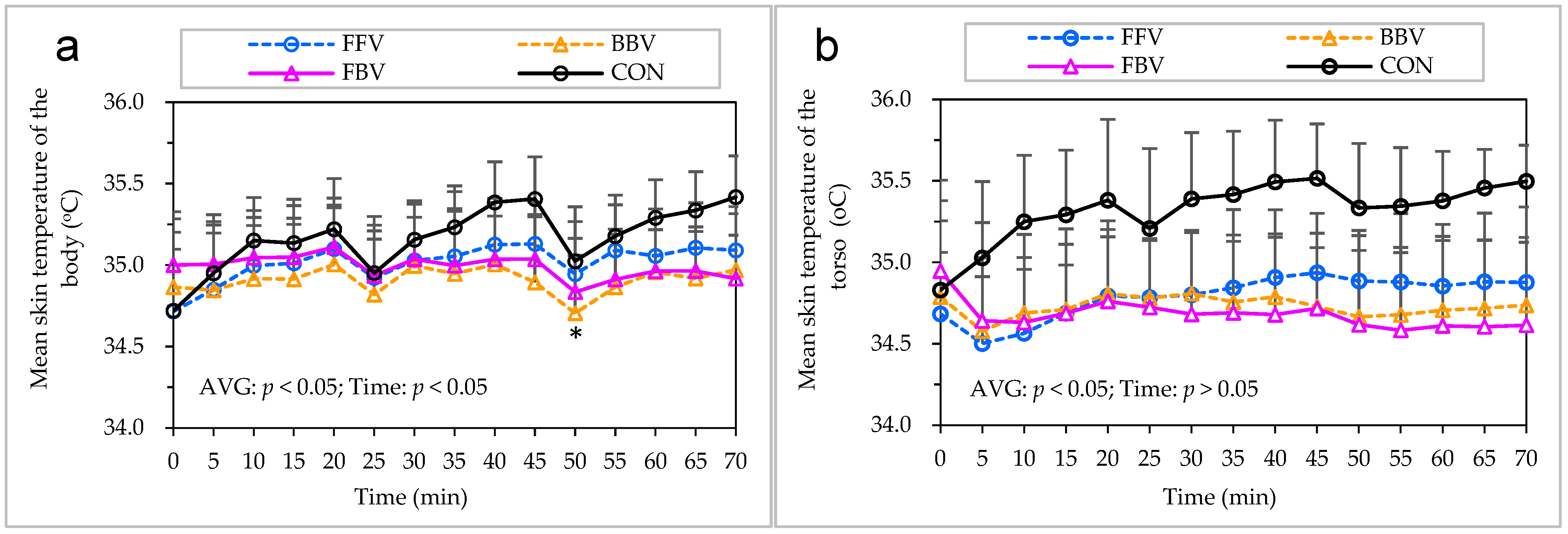 Sustainability 15 08452 g005 Sustainability 15 08452 g005