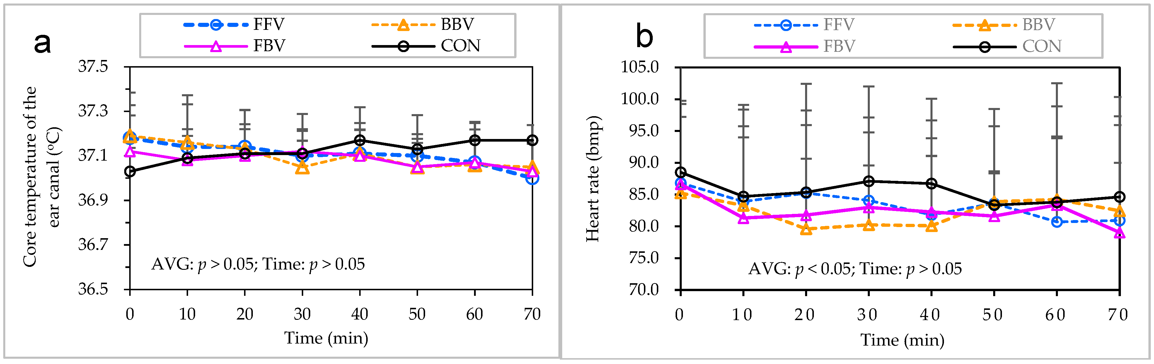 Sustainability 15 08452 g006 Sustainability 15 08452 g006