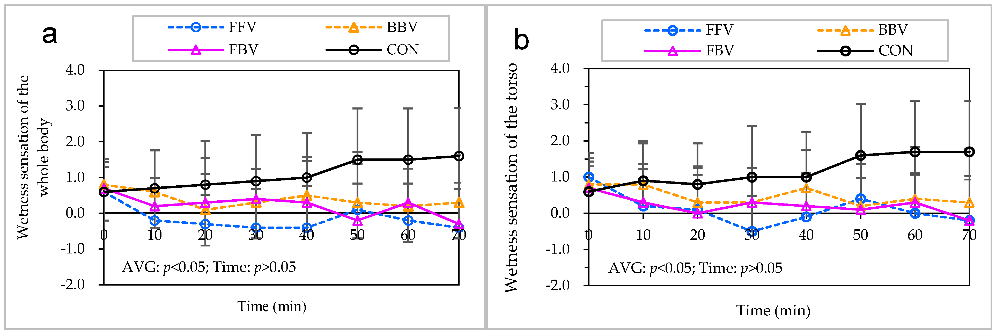 Sustainability 15 08452 g009 Sustainability 15 08452 g009