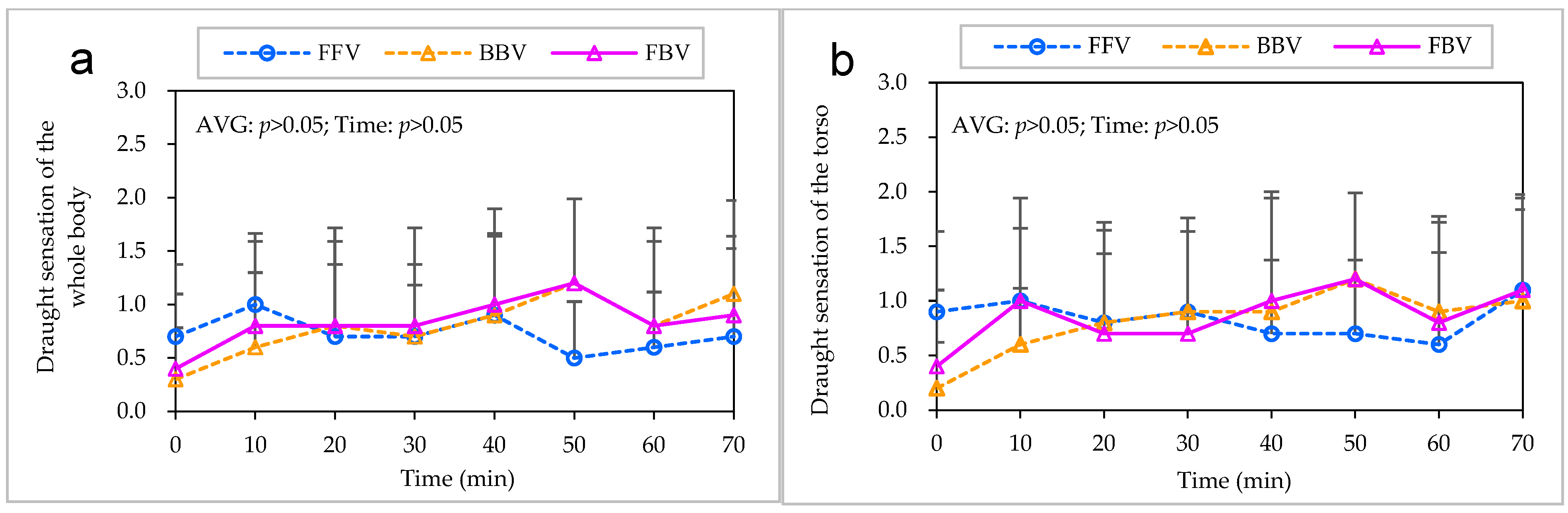 Sustainability 15 08452 g010 Sustainability 15 08452 g010