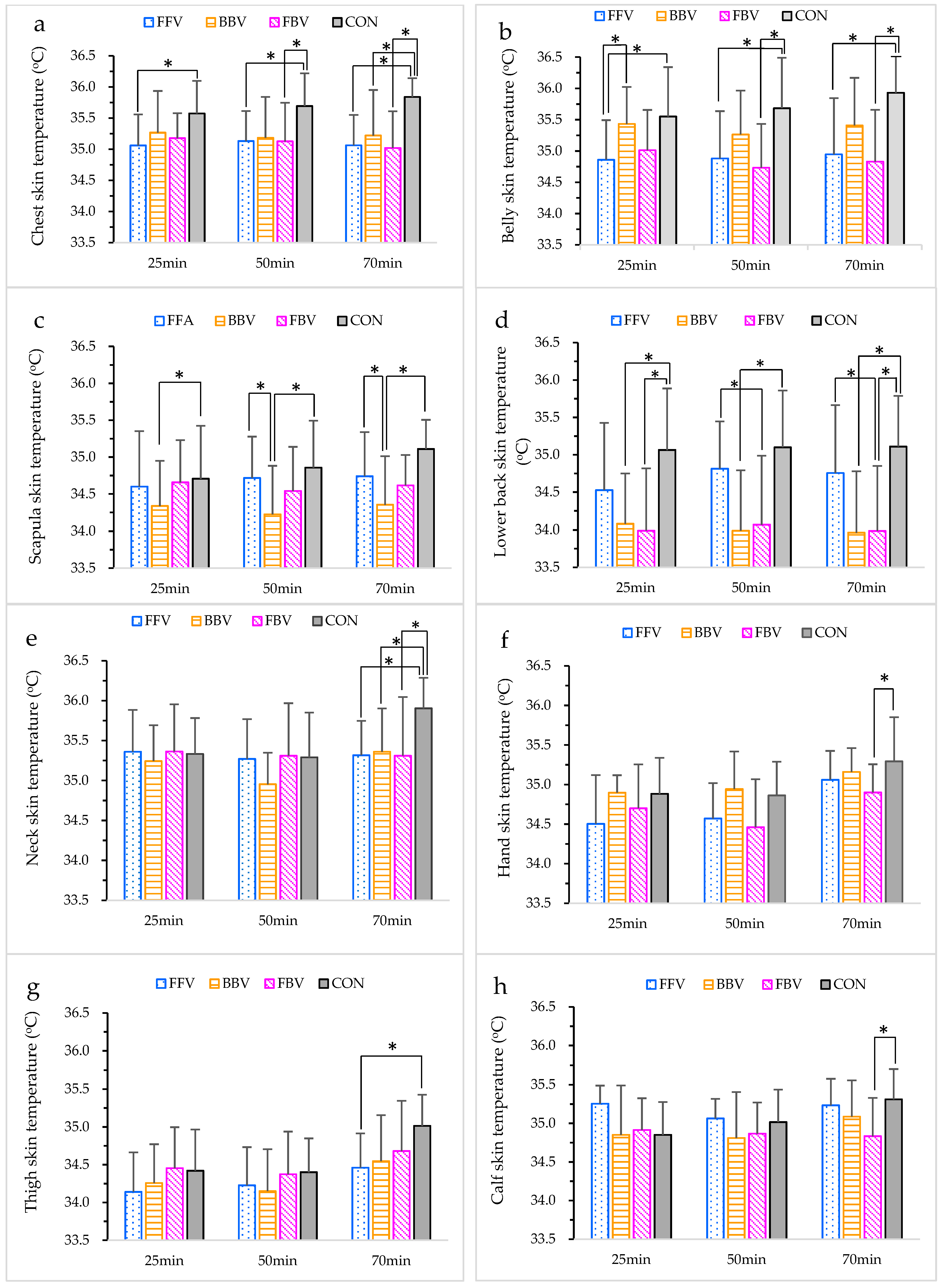 Sustainability 15 08452 g011 Sustainability 15 08452 g011