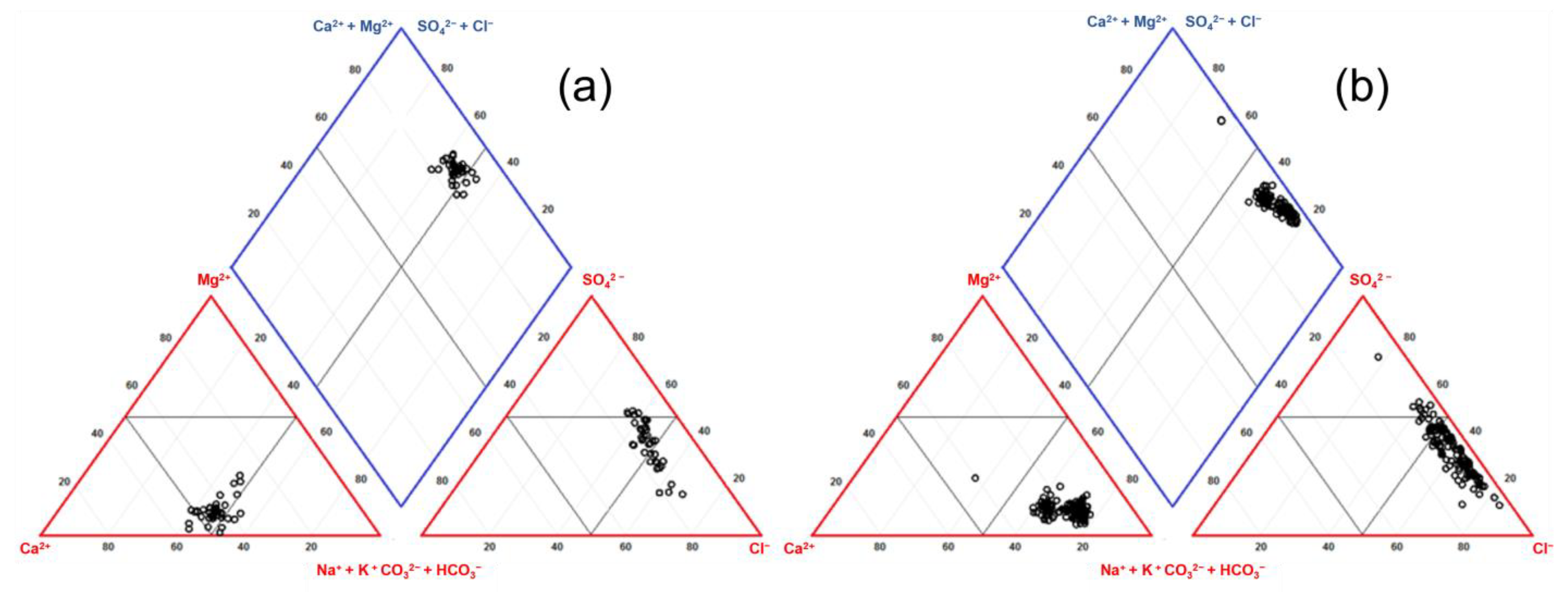 Sustainability 15 08457 g002