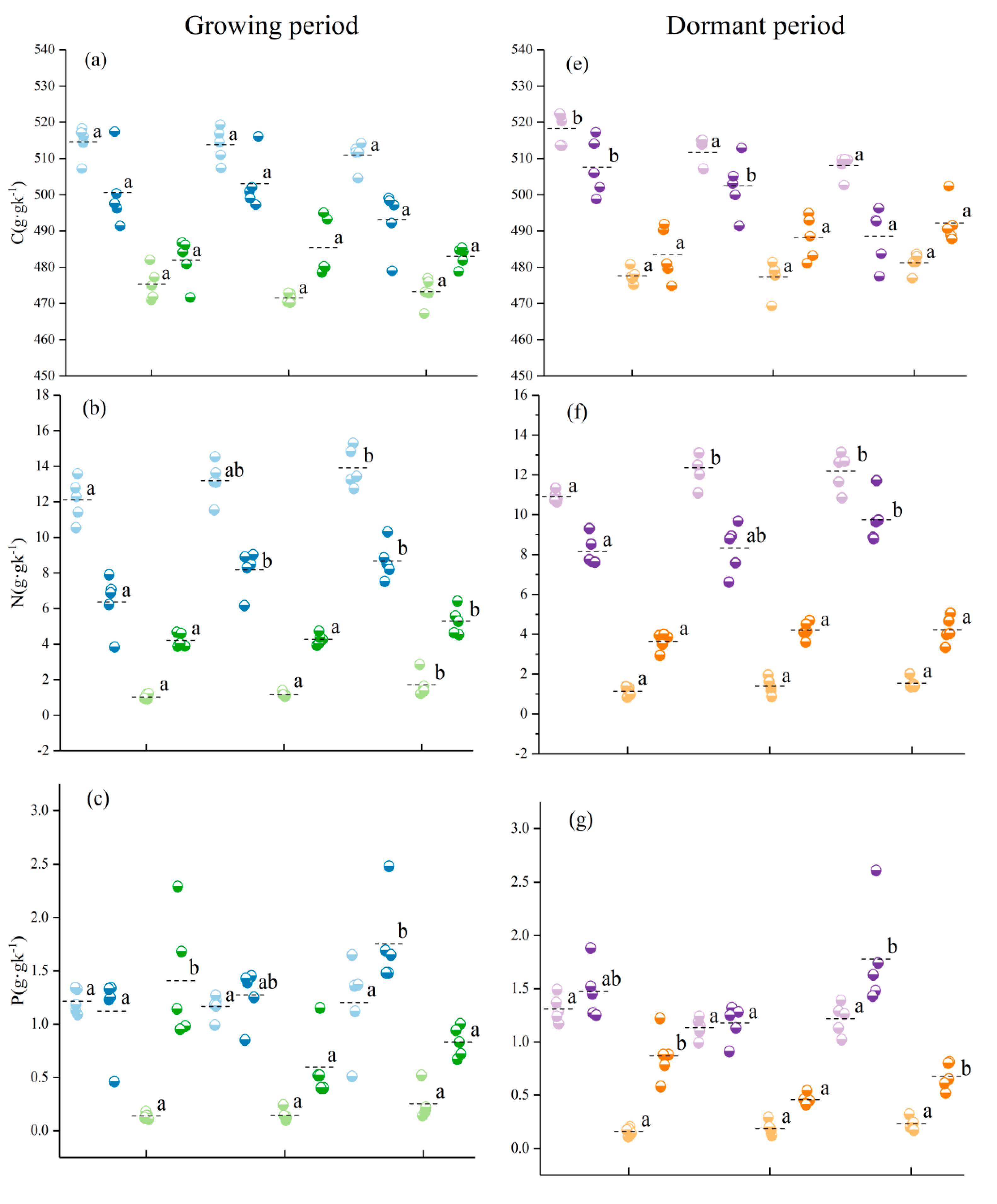 Sustainability 15 08458 g003a
