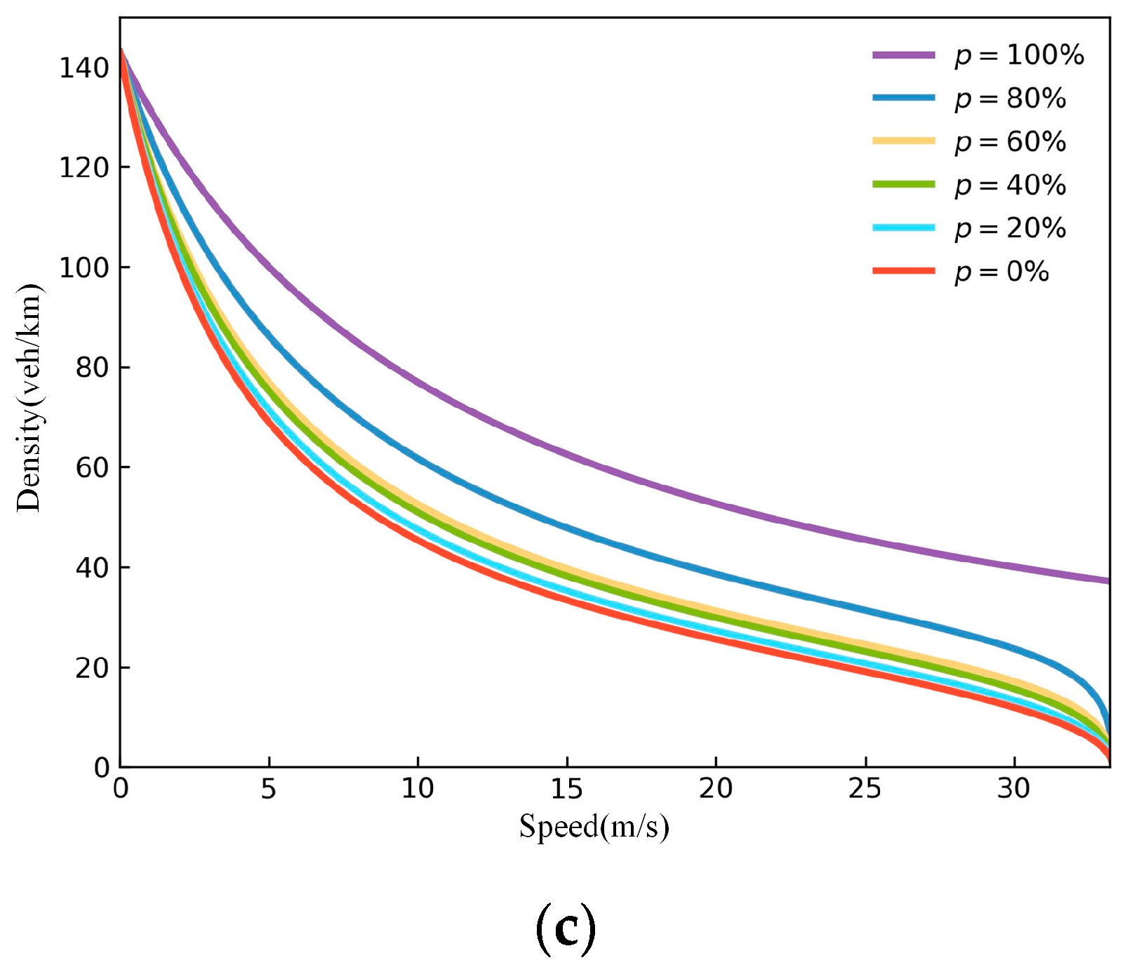 Sustainability 15 08459 g003b