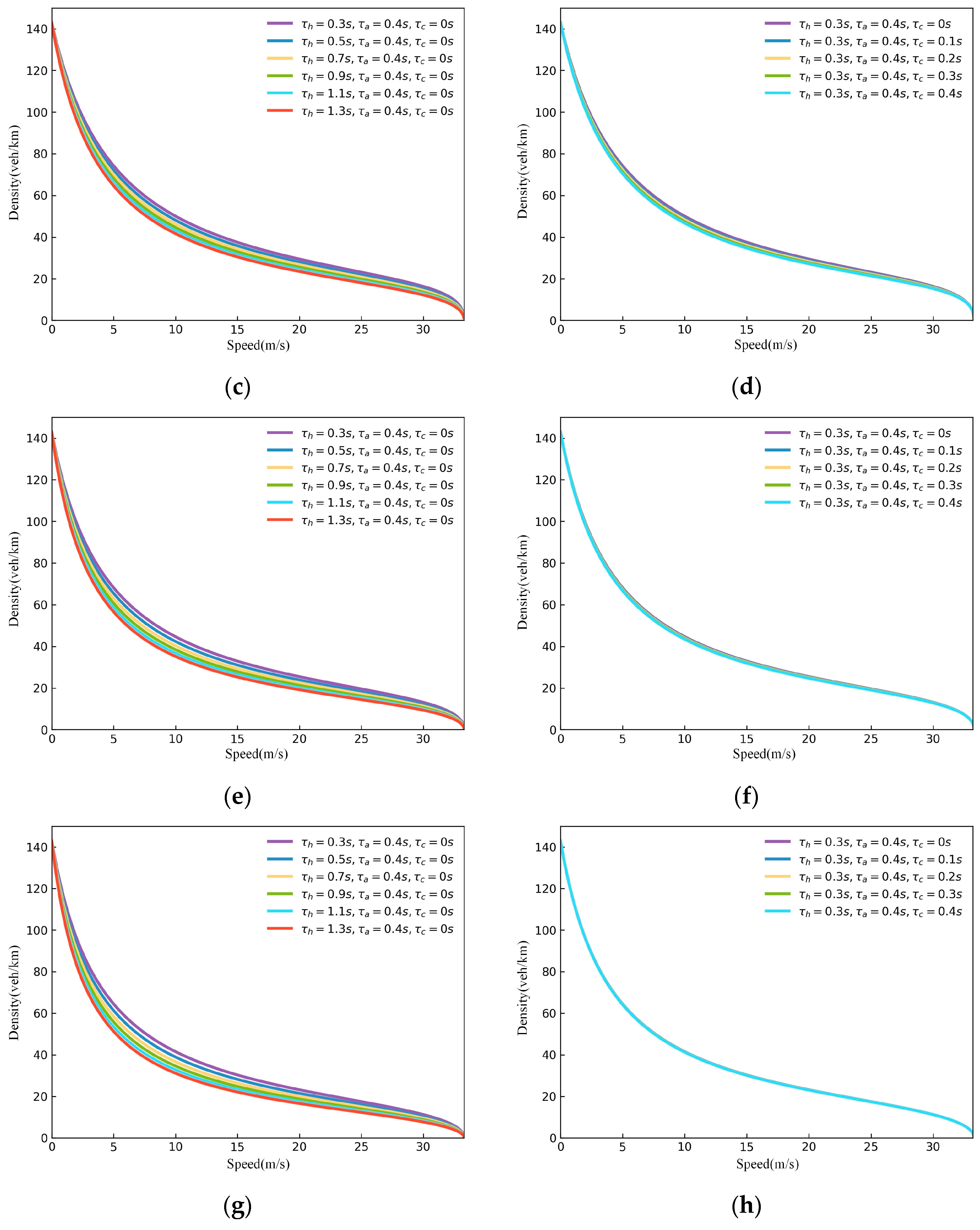 Sustainability 15 08459 g005b