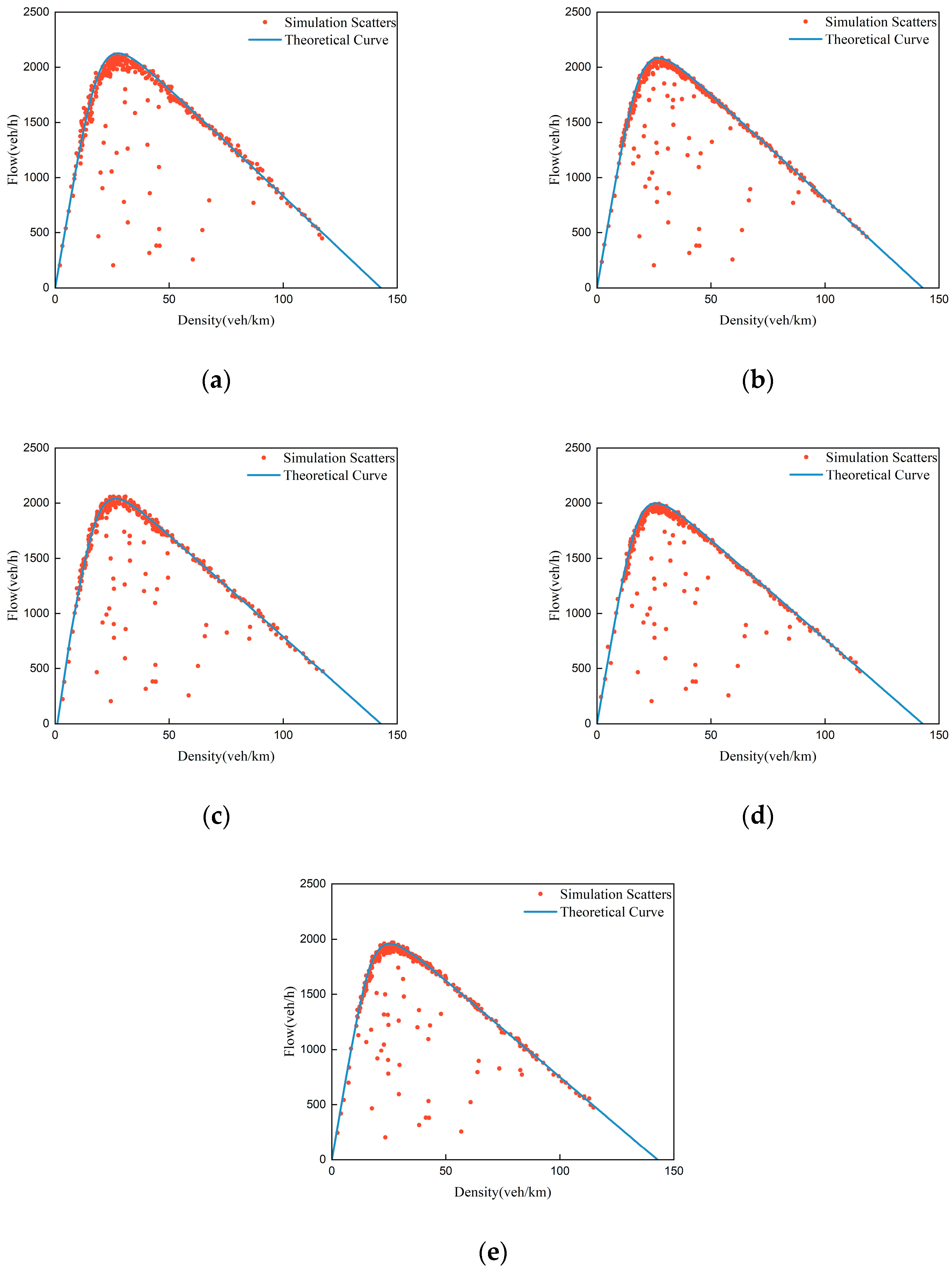 Sustainability 15 08459 g008