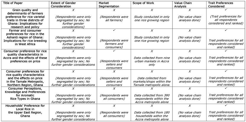 Sustainability 15 08462 i001 Sustainability 15 08462 i001