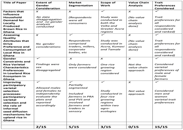 Sustainability 15 08462 i003 Sustainability 15 08462 i003