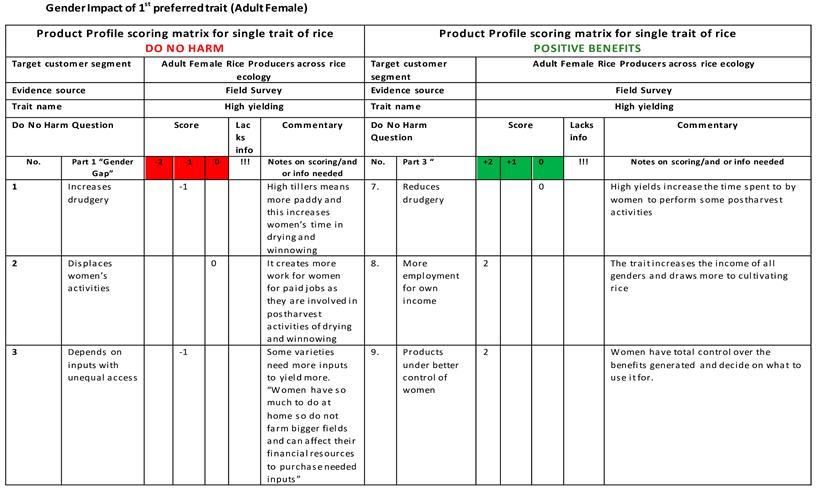 Sustainability 15 08462 i004 Sustainability 15 08462 i004