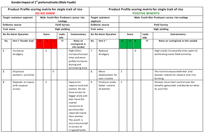 Sustainability 15 08462 i005 Sustainability 15 08462 i005